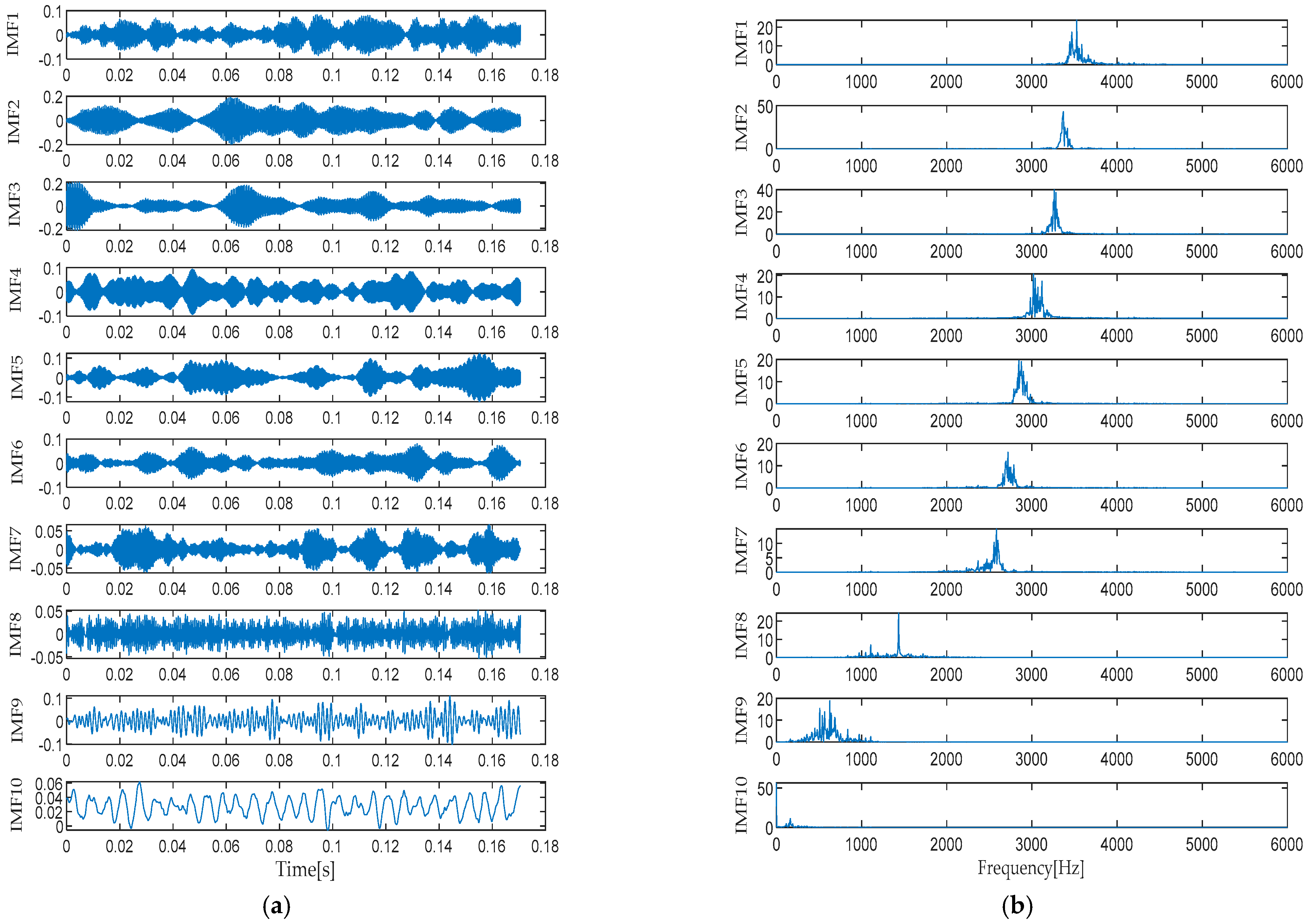 Lubricants 13 00155 g017