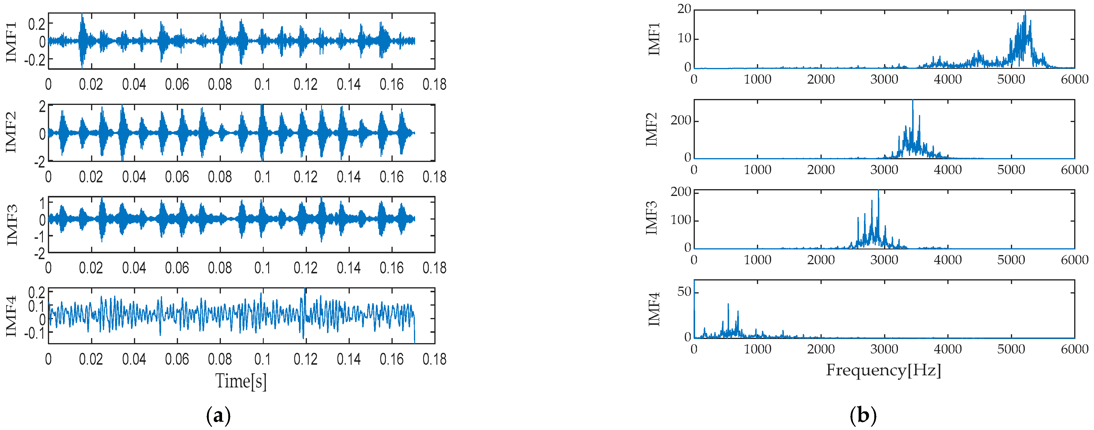 Lubricants 13 00155 g018