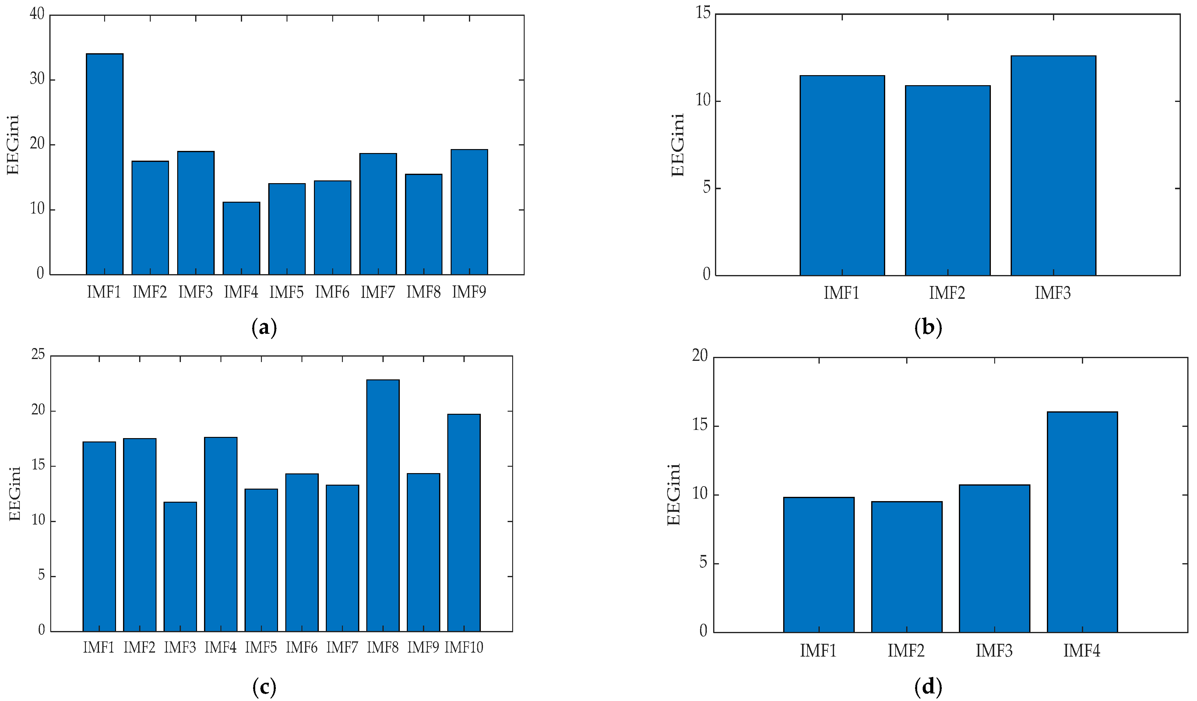 Lubricants 13 00155 g019