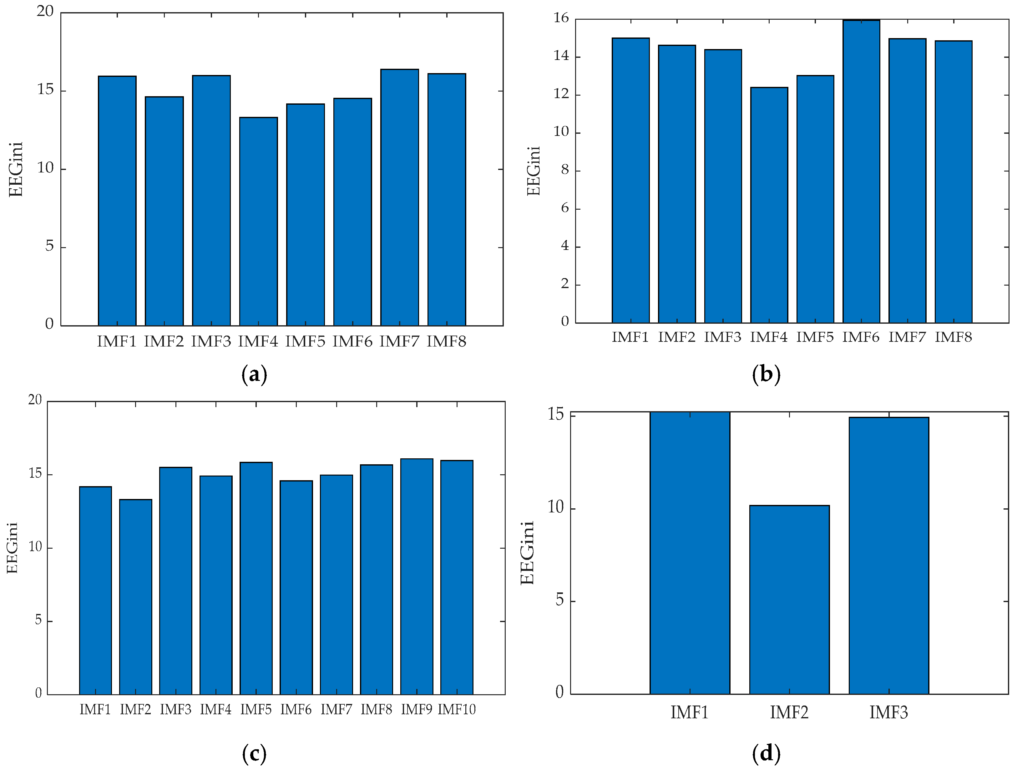 Lubricants 13 00155 g022