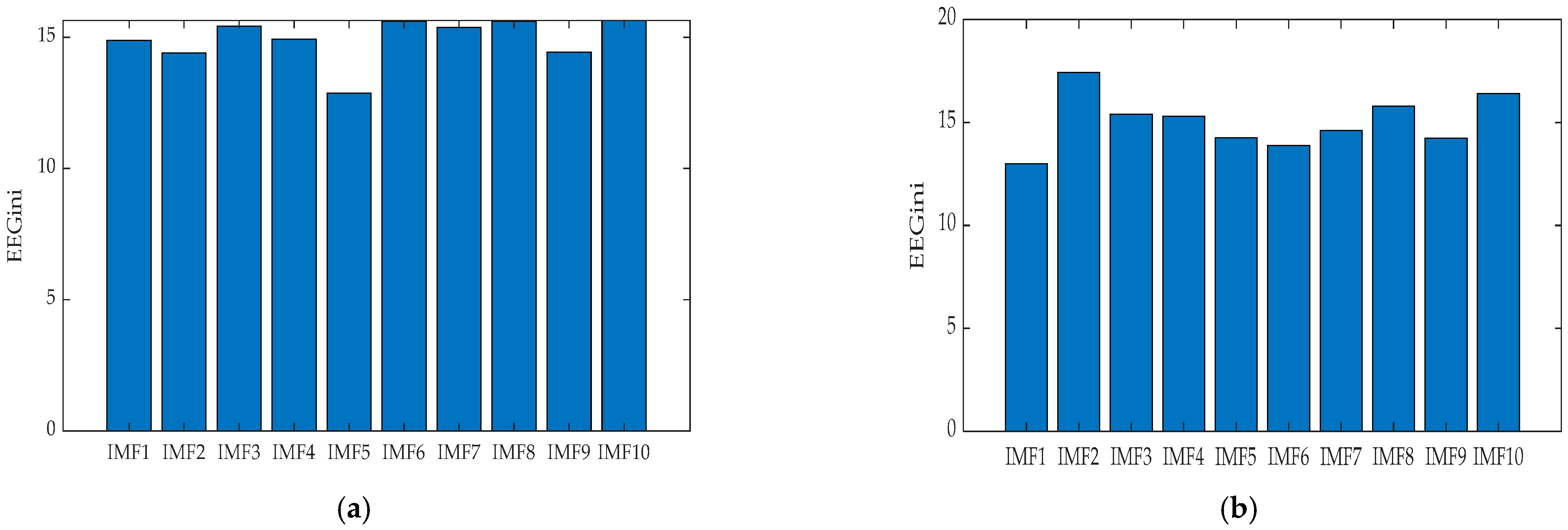 Lubricants 13 00155 g023a