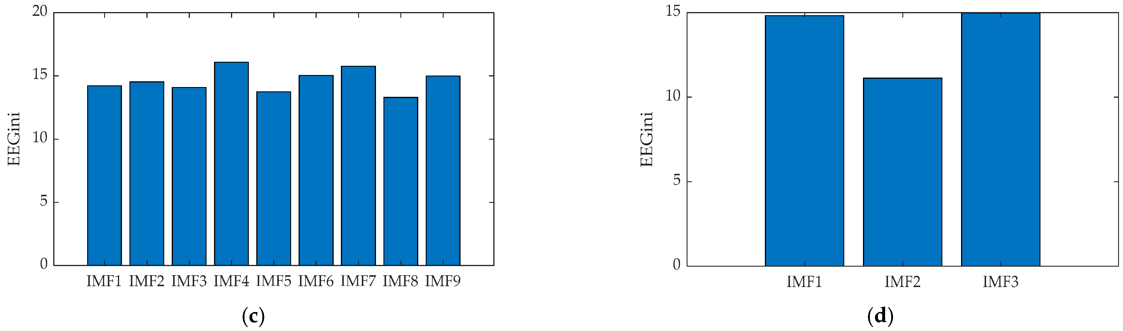 Lubricants 13 00155 g023b