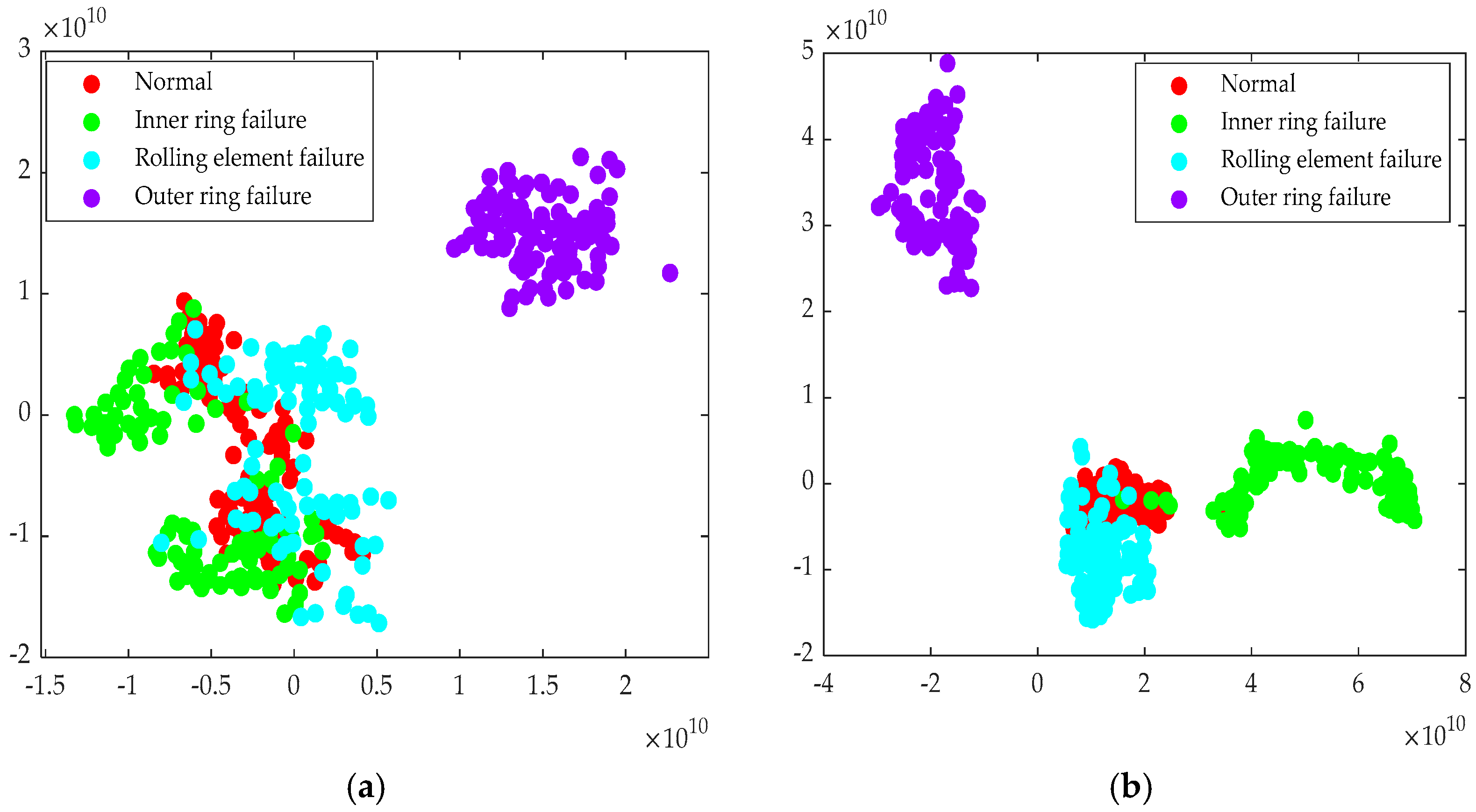 Lubricants 13 00155 g025