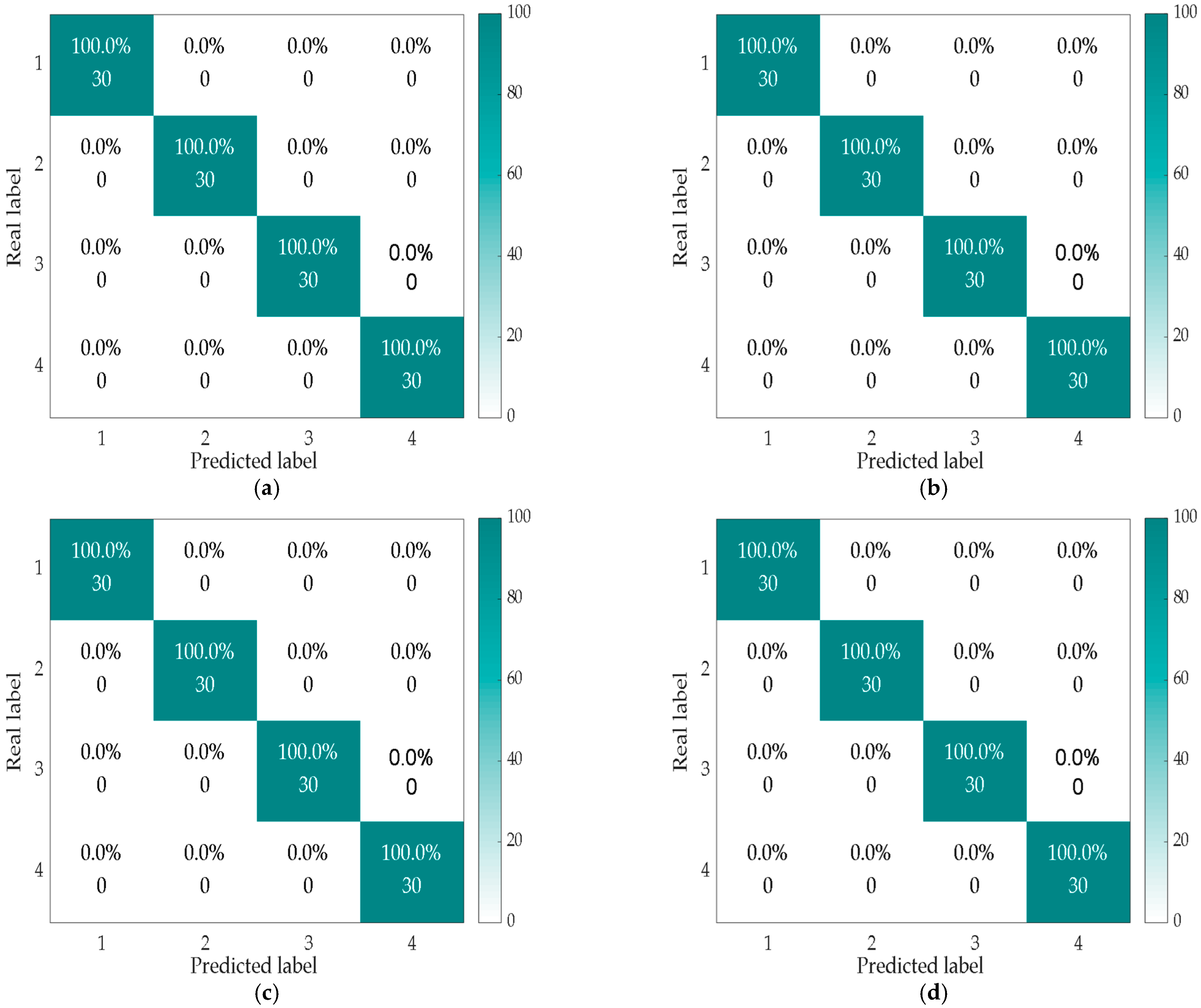 Lubricants 13 00155 g027a