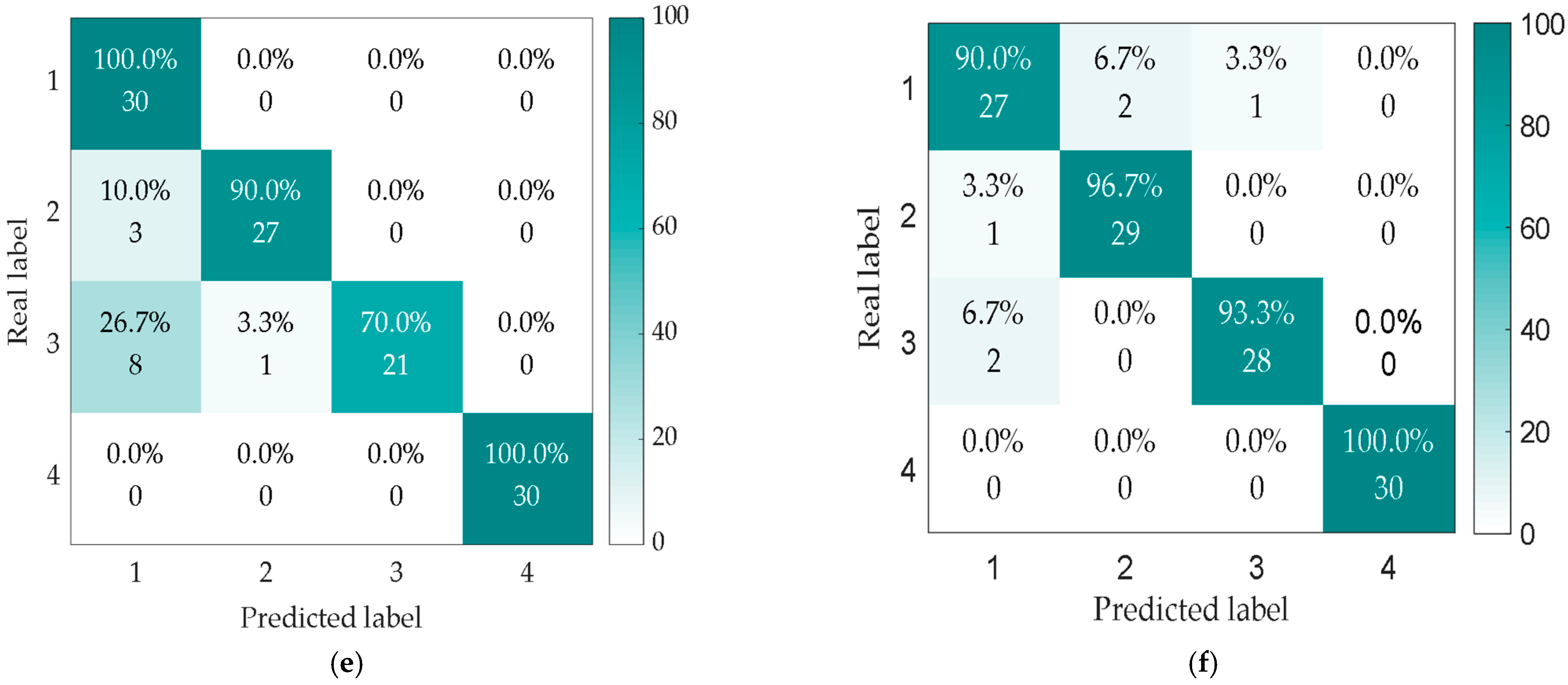 Lubricants 13 00155 g028b