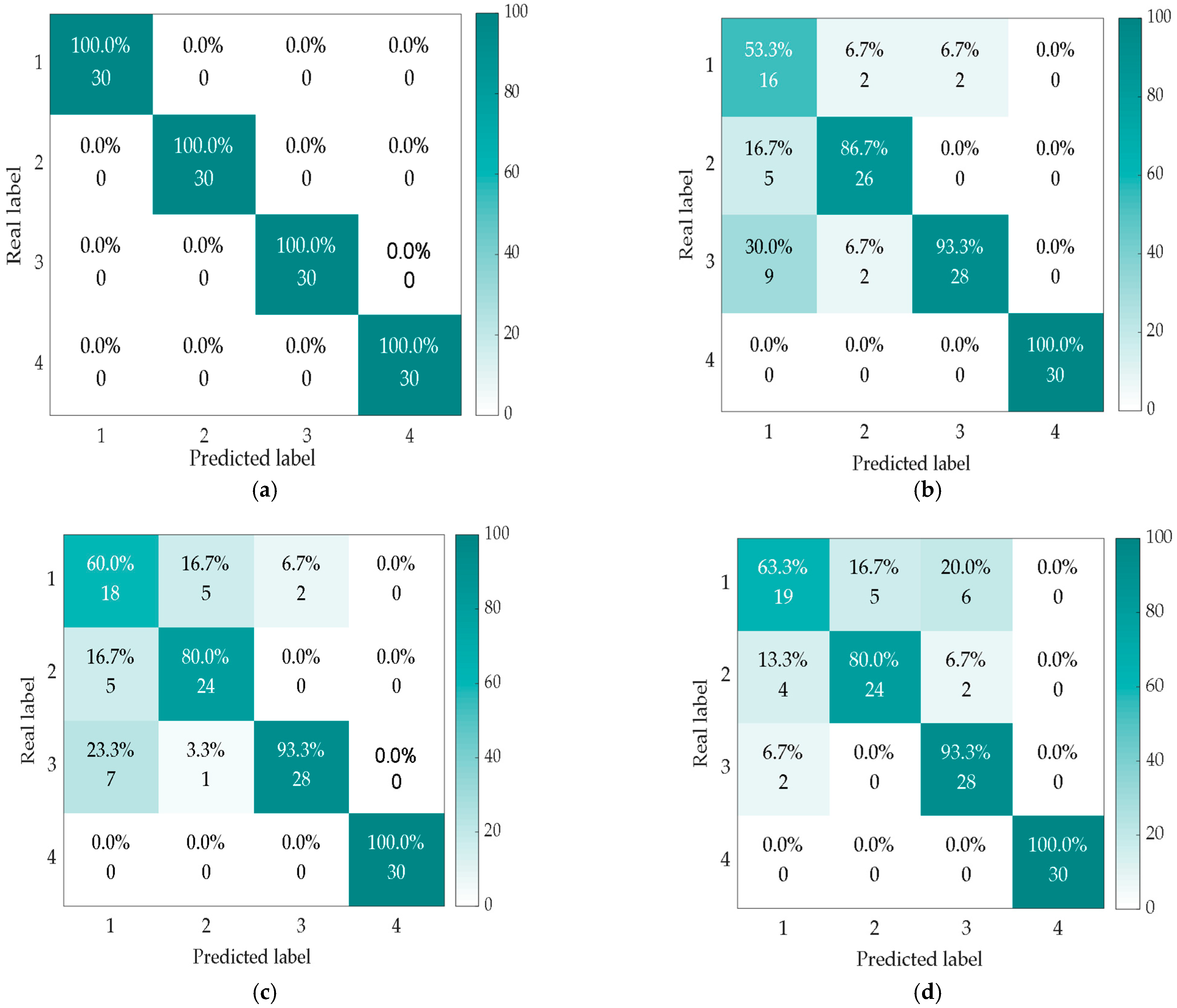 Lubricants 13 00155 g029a