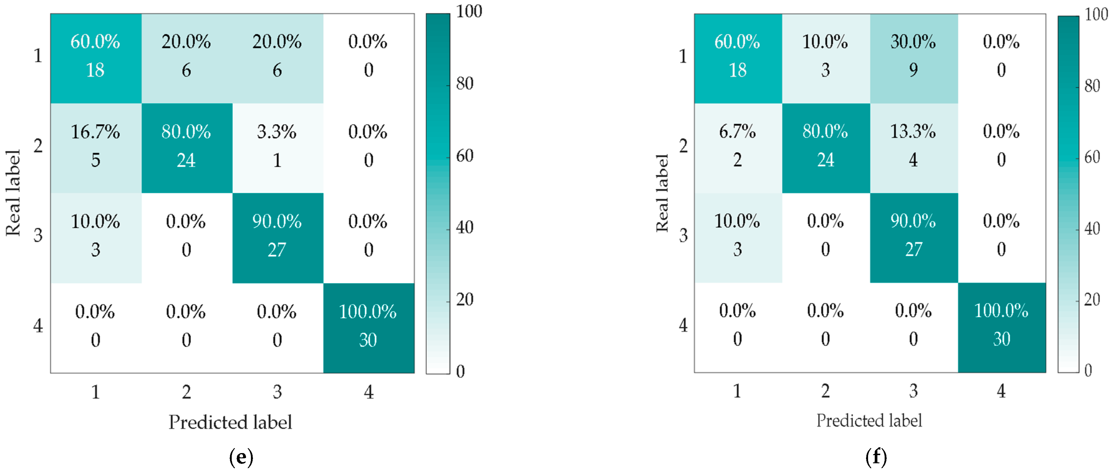 Lubricants 13 00155 g029b