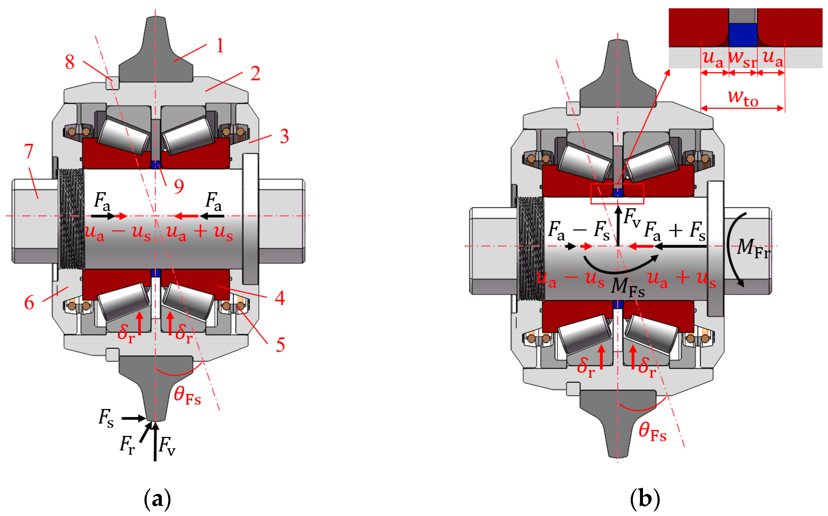 Lubricants 13 00160 g001