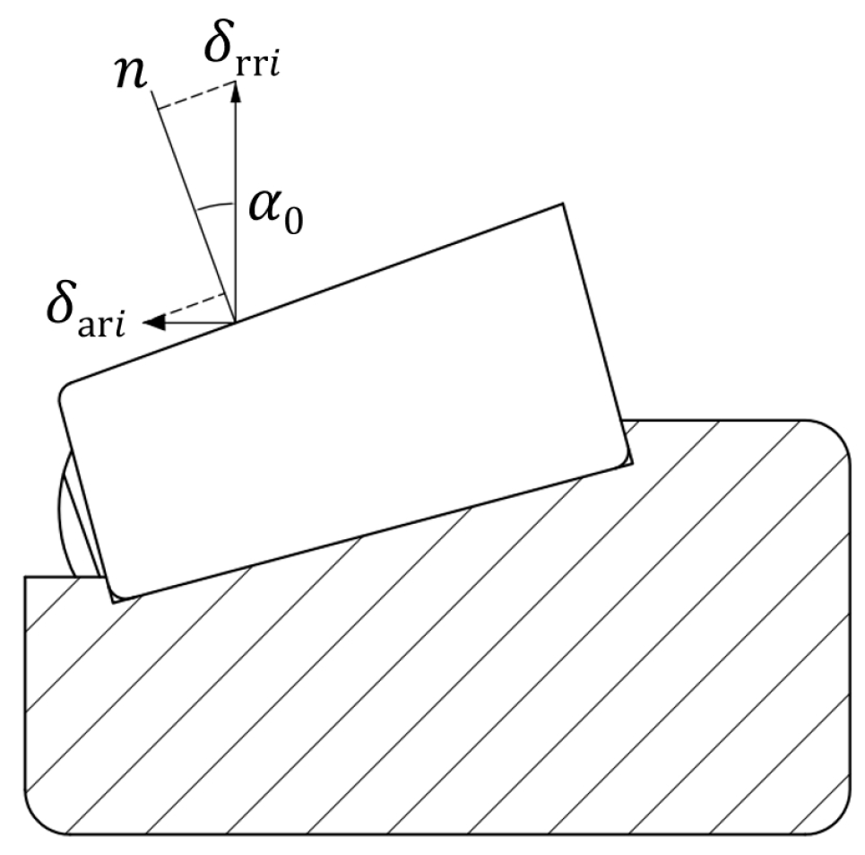 Lubricants 13 00160 g005