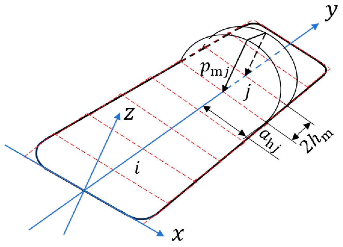 Lubricants 13 00160 g008