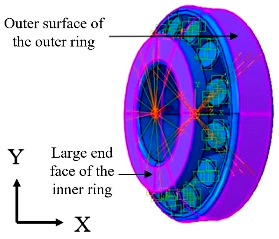 Lubricants 13 00160 g011