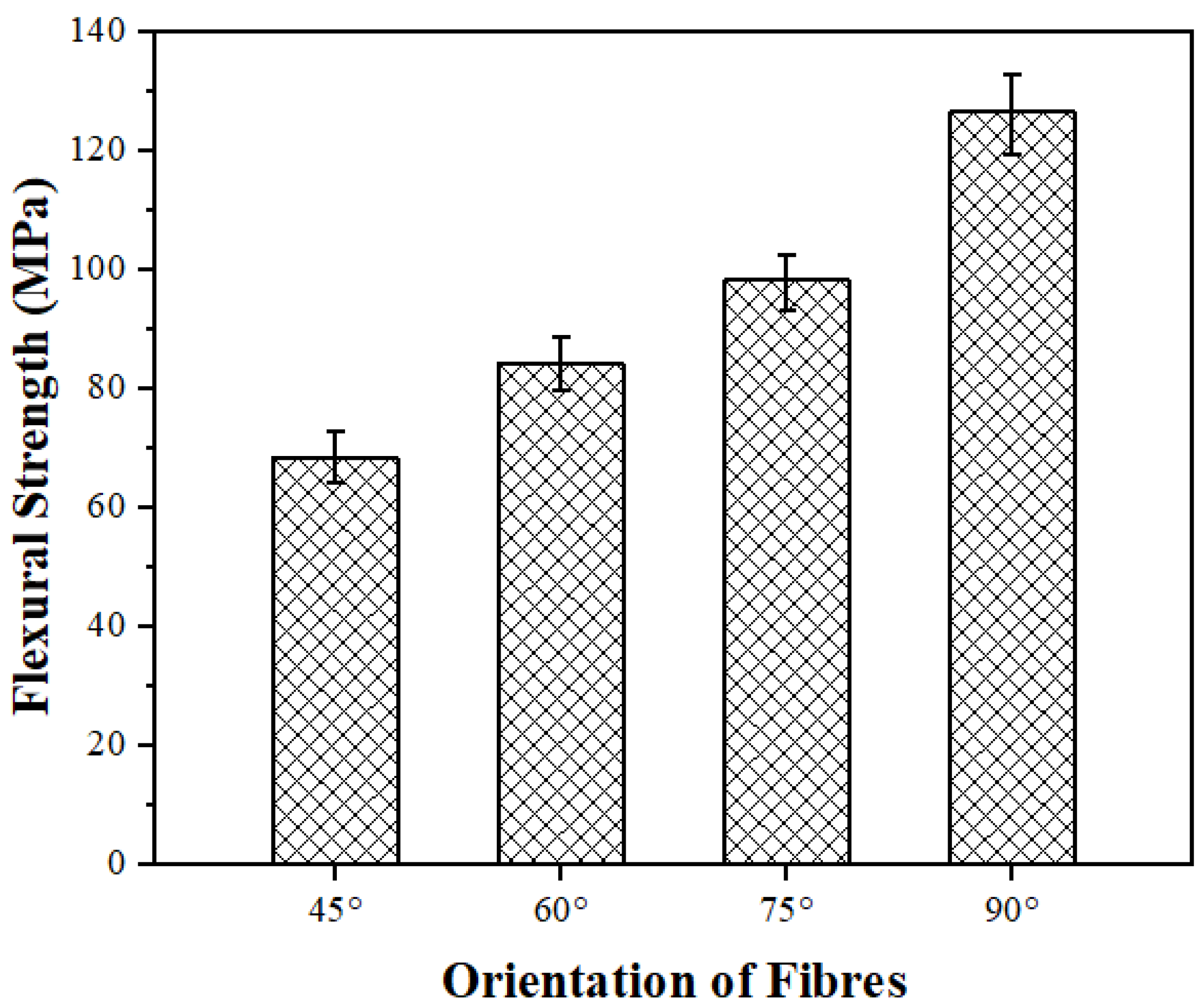 Lubricants 13 00161 g006