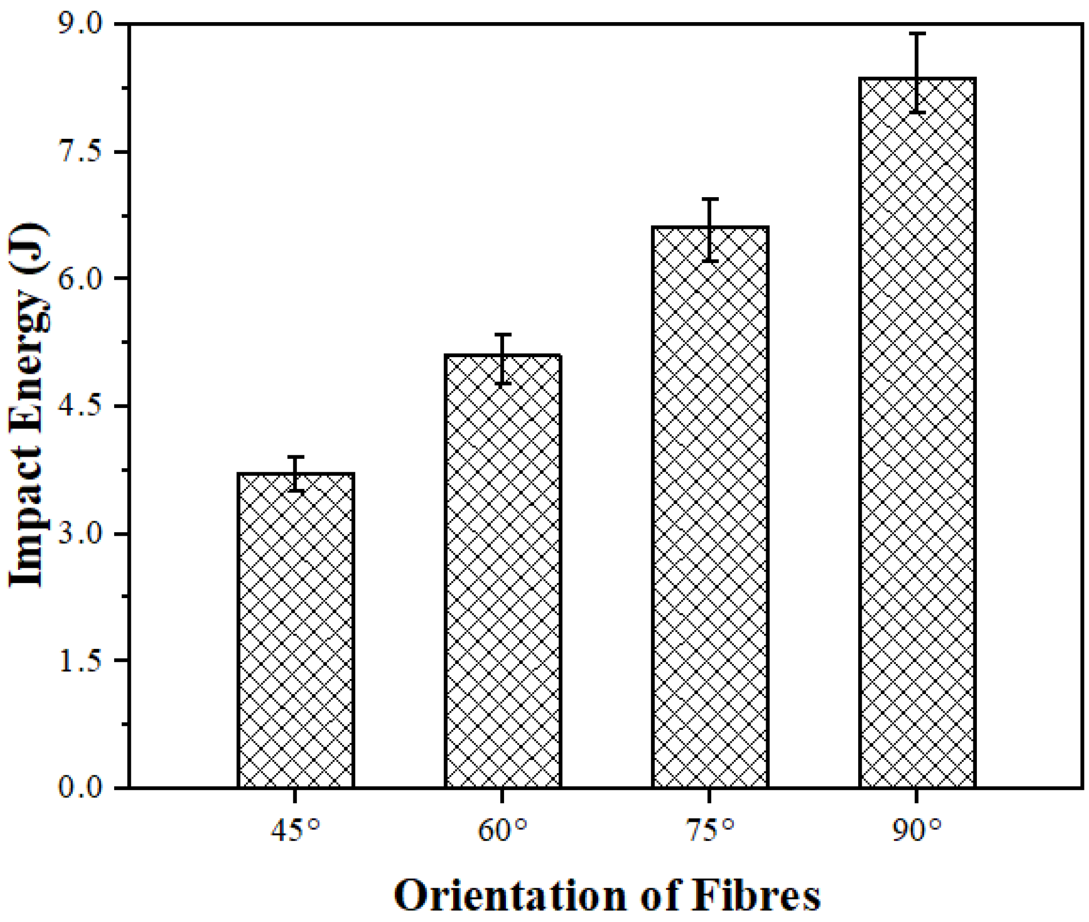 Lubricants 13 00161 g007