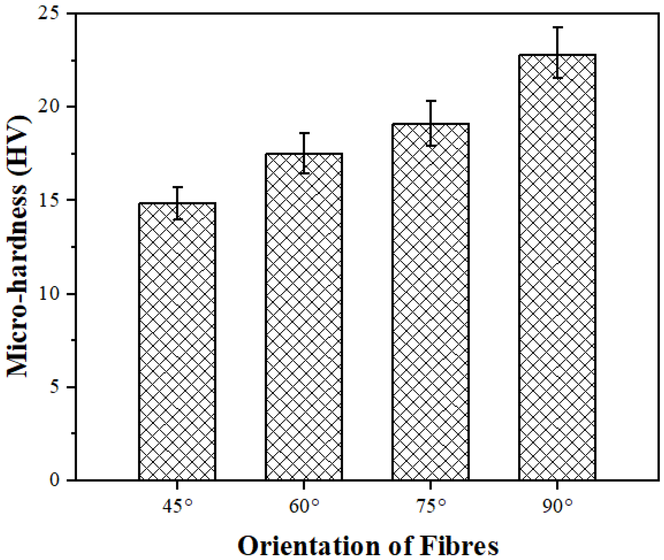Lubricants 13 00161 g008