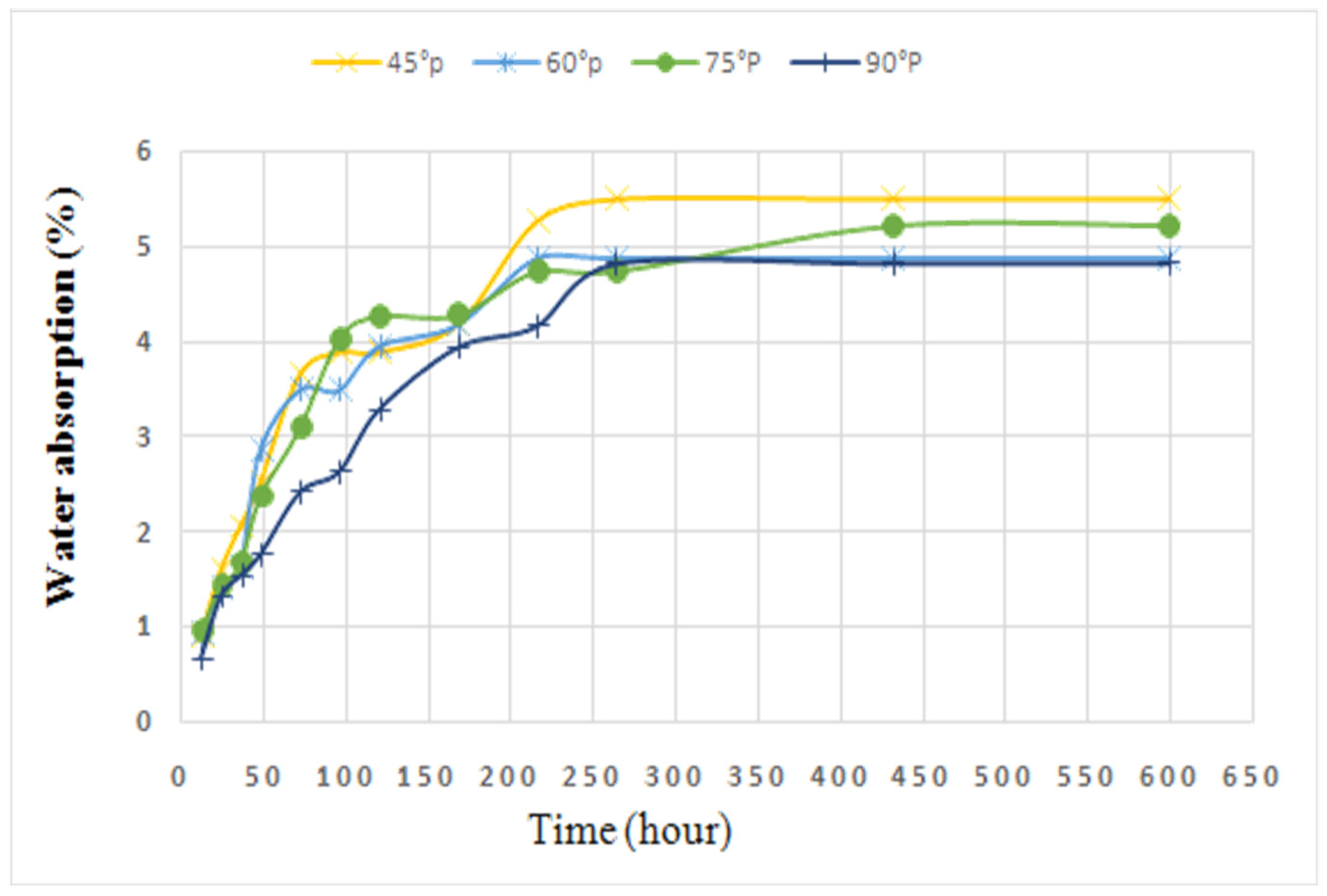 Lubricants 13 00161 g009