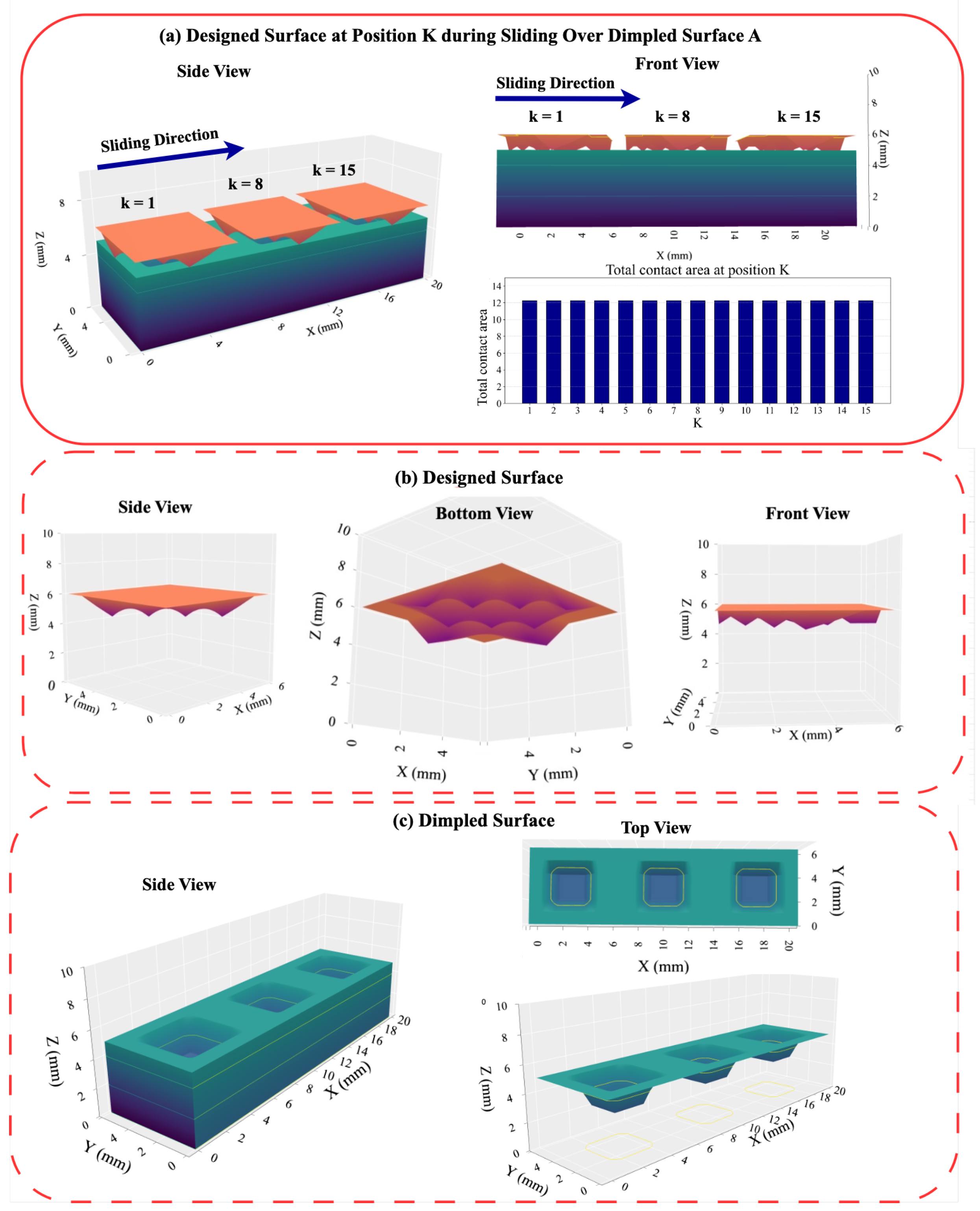 Lubricants 13 00163 g004