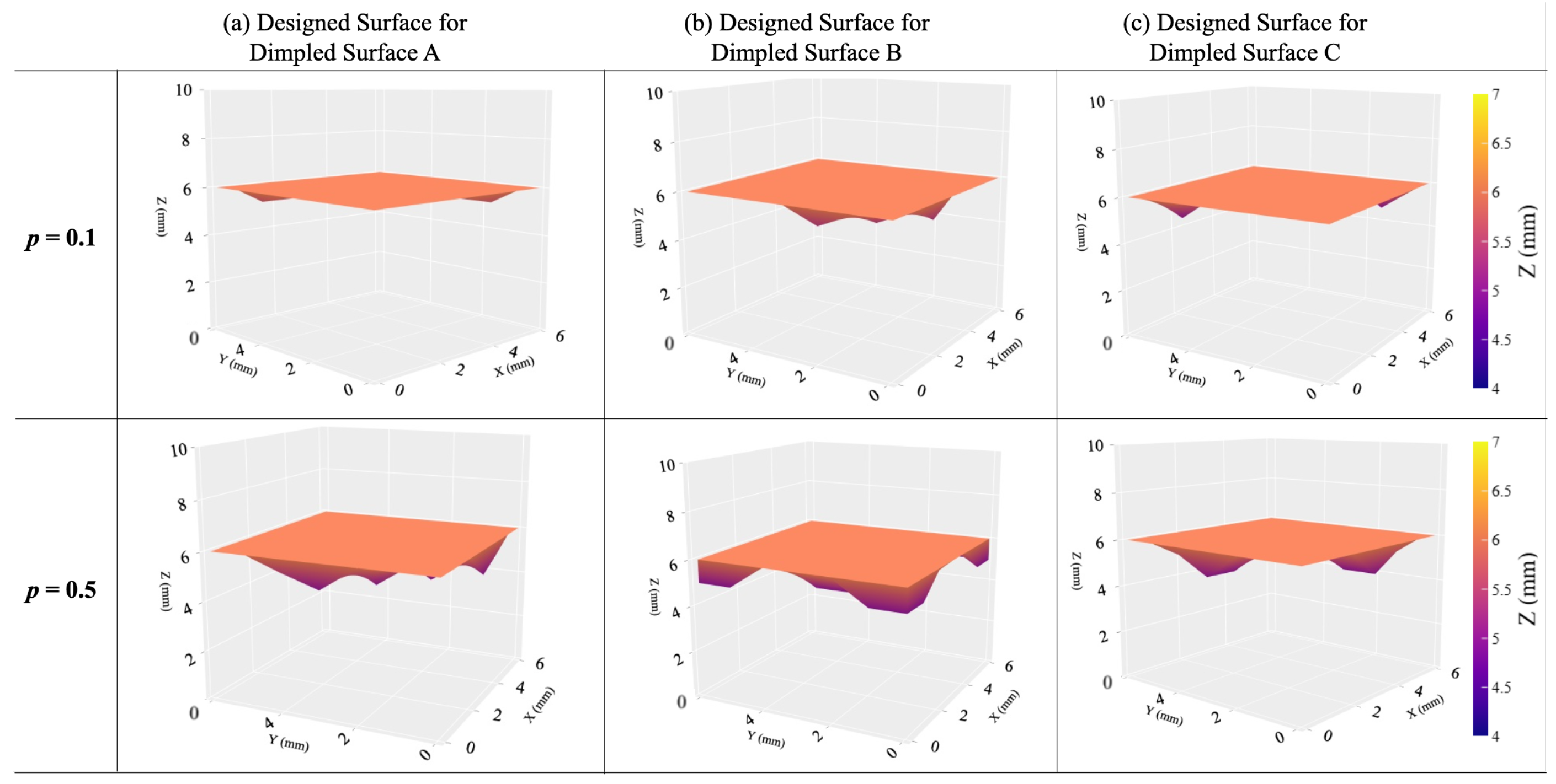 Lubricants 13 00163 g006