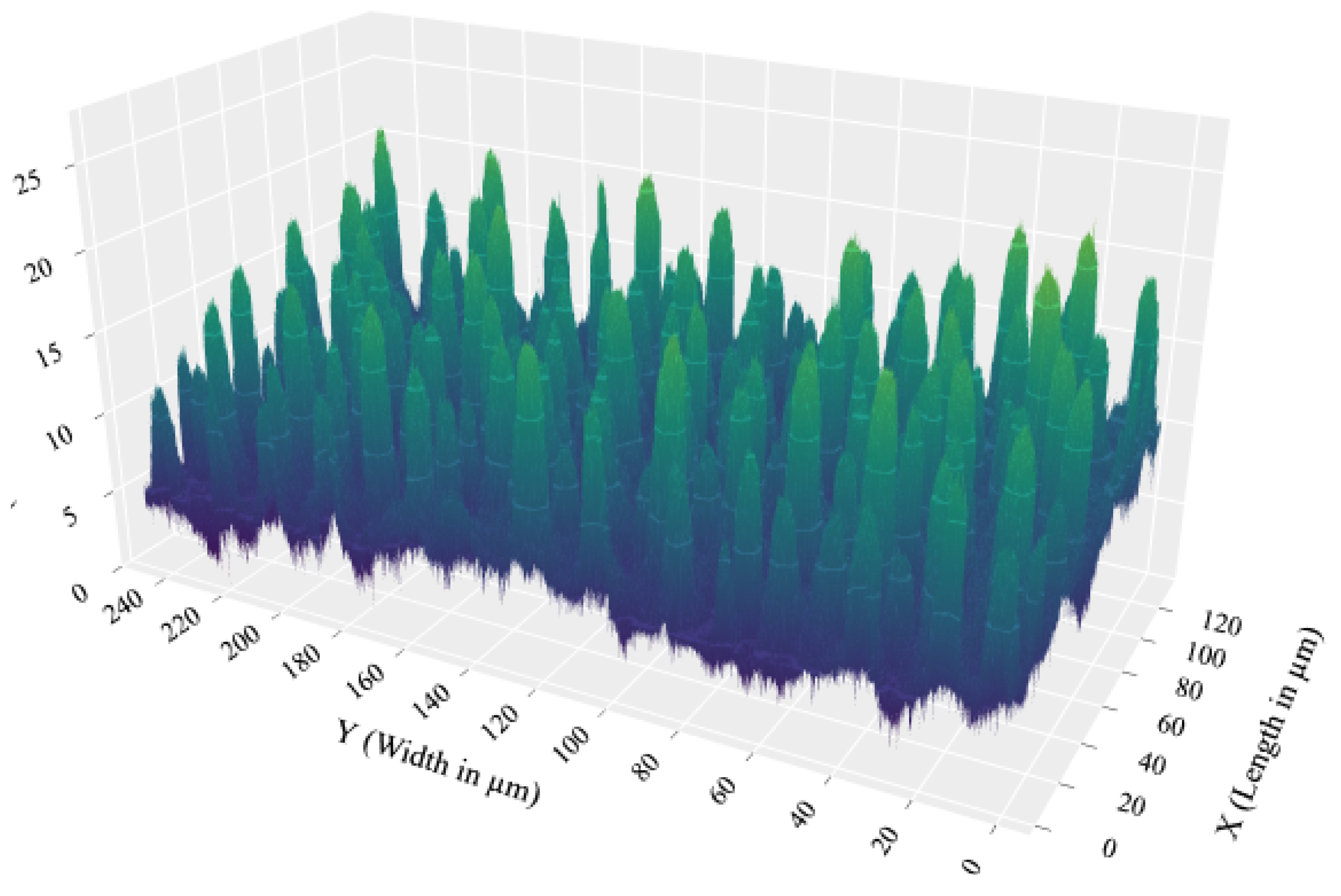 Lubricants 13 00163 g009