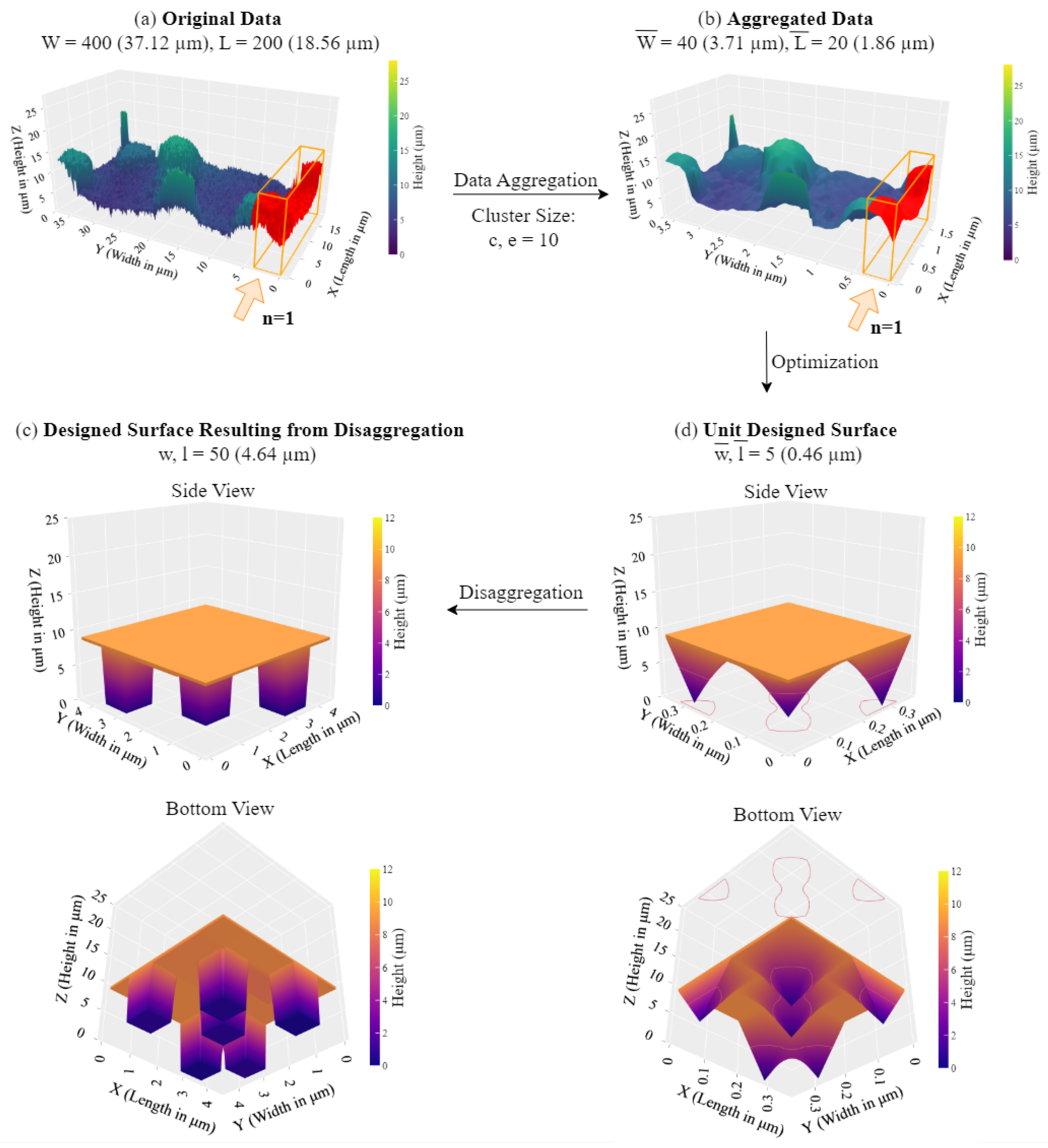 Lubricants 13 00163 g010