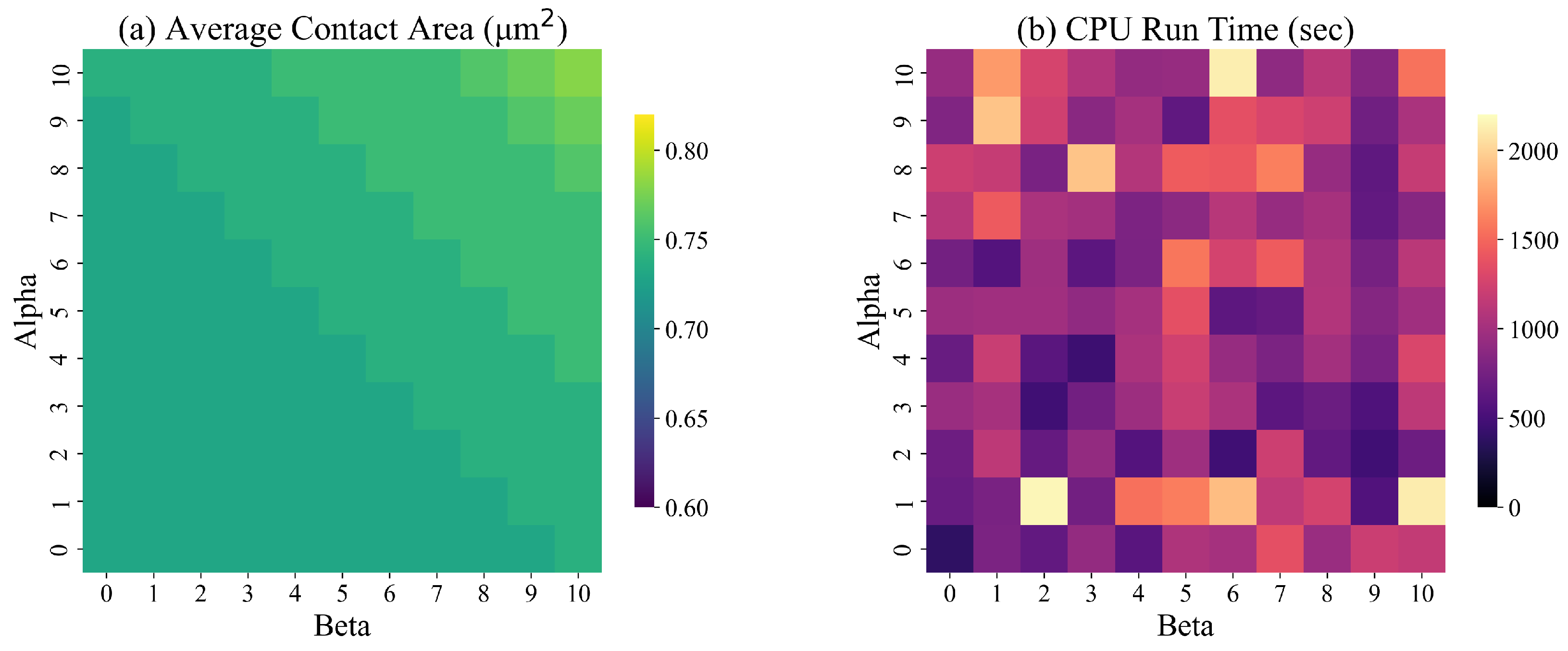 Lubricants 13 00163 g013