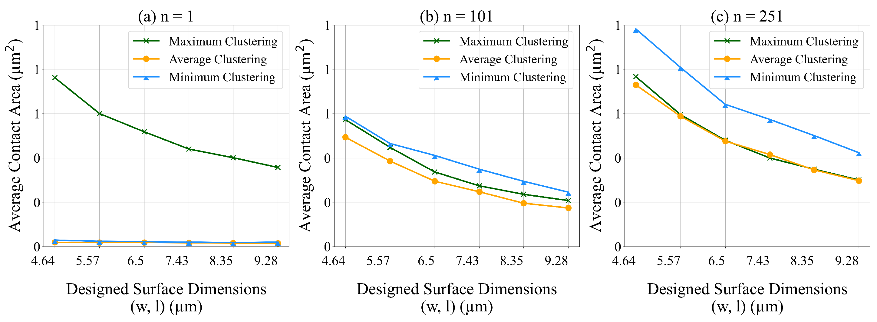 Lubricants 13 00163 g018