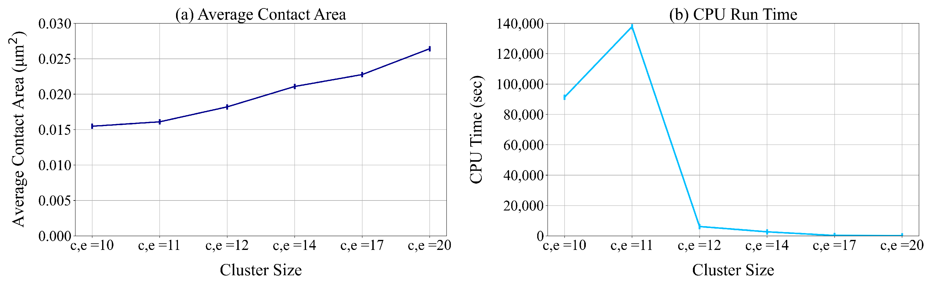 Lubricants 13 00163 g020