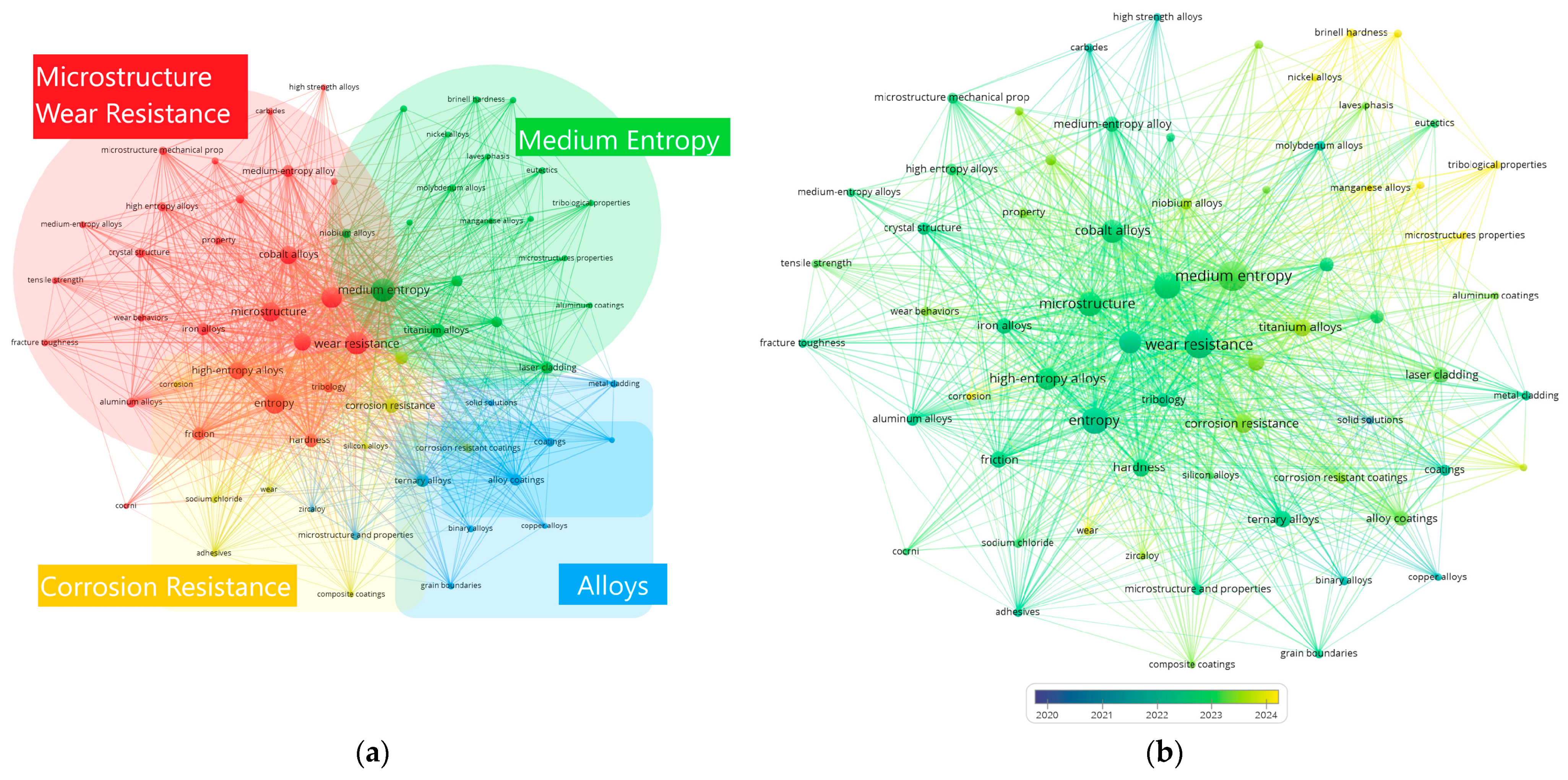 Lubricants 13 00164 g001