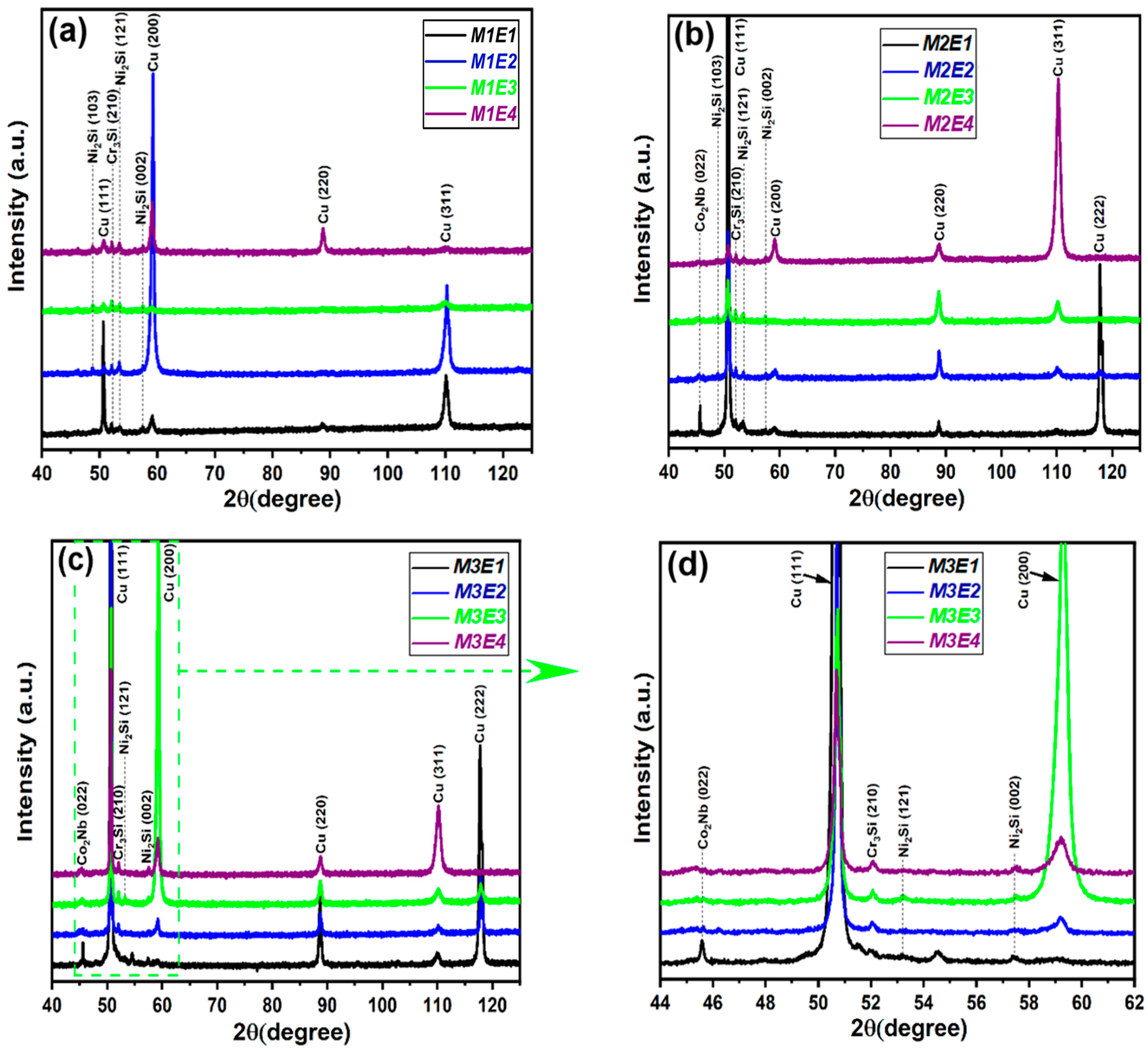 Lubricants 13 00164 g006