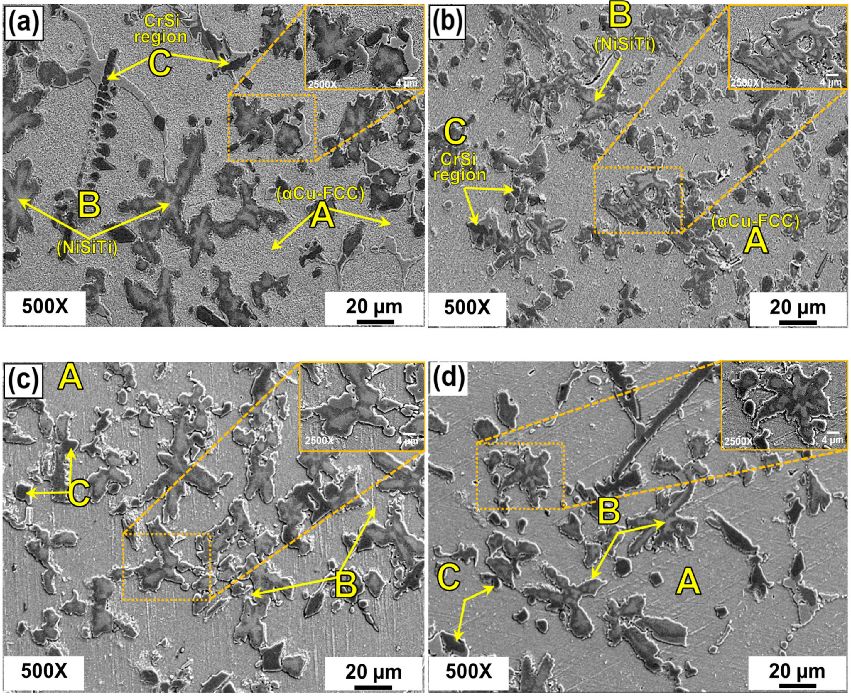Lubricants 13 00164 g007
