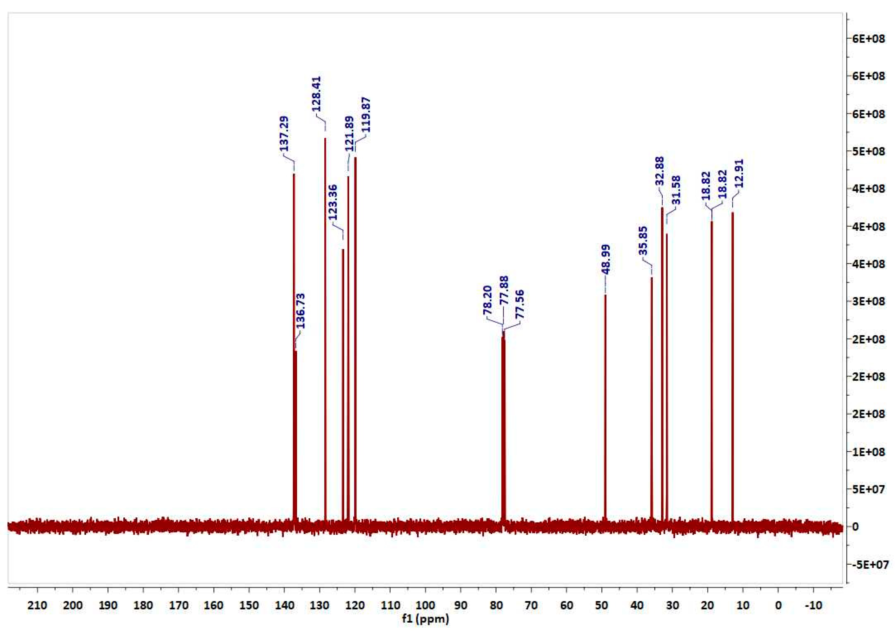 Lubricants 13 00166 g002