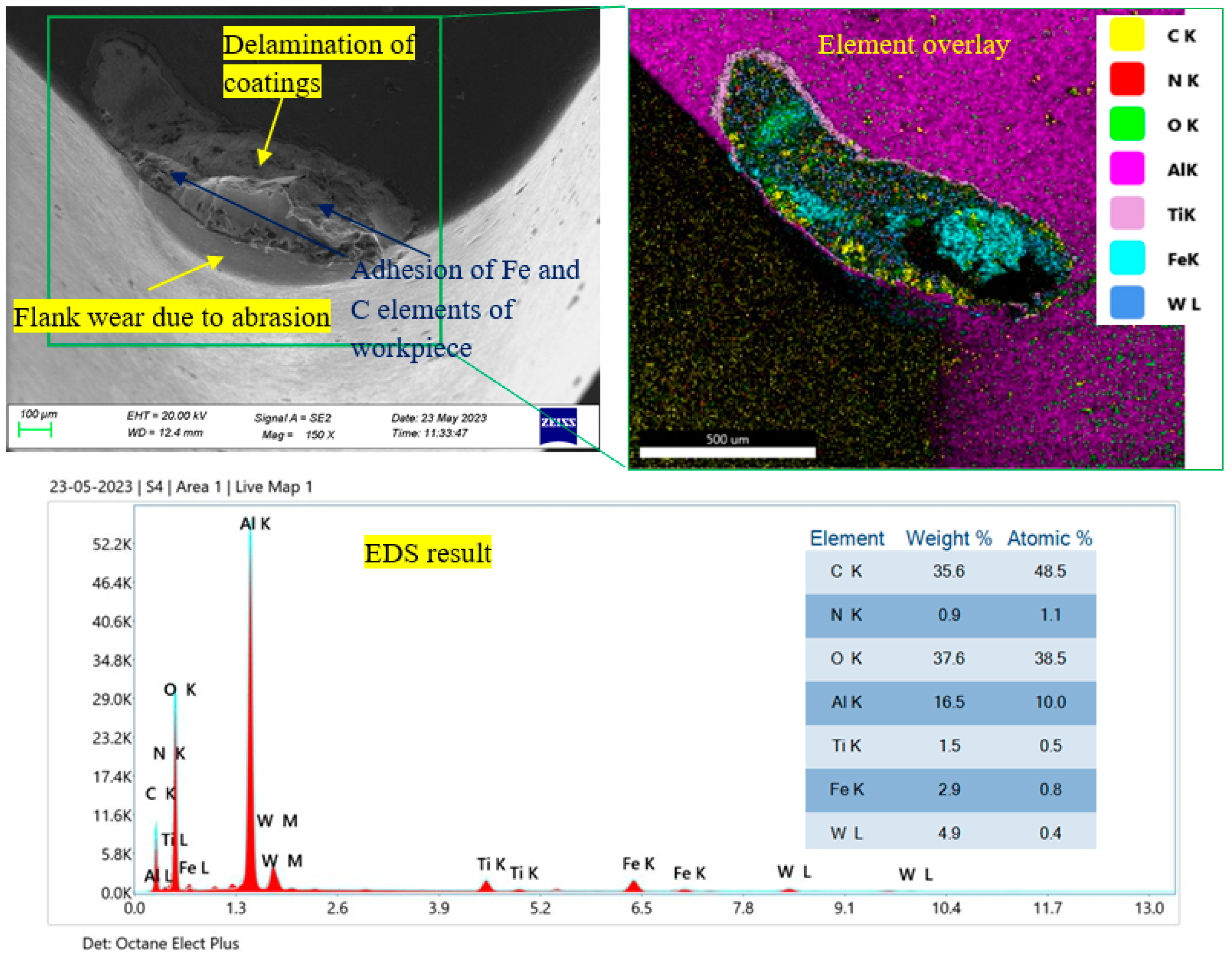 Lubricants 13 00166 g007