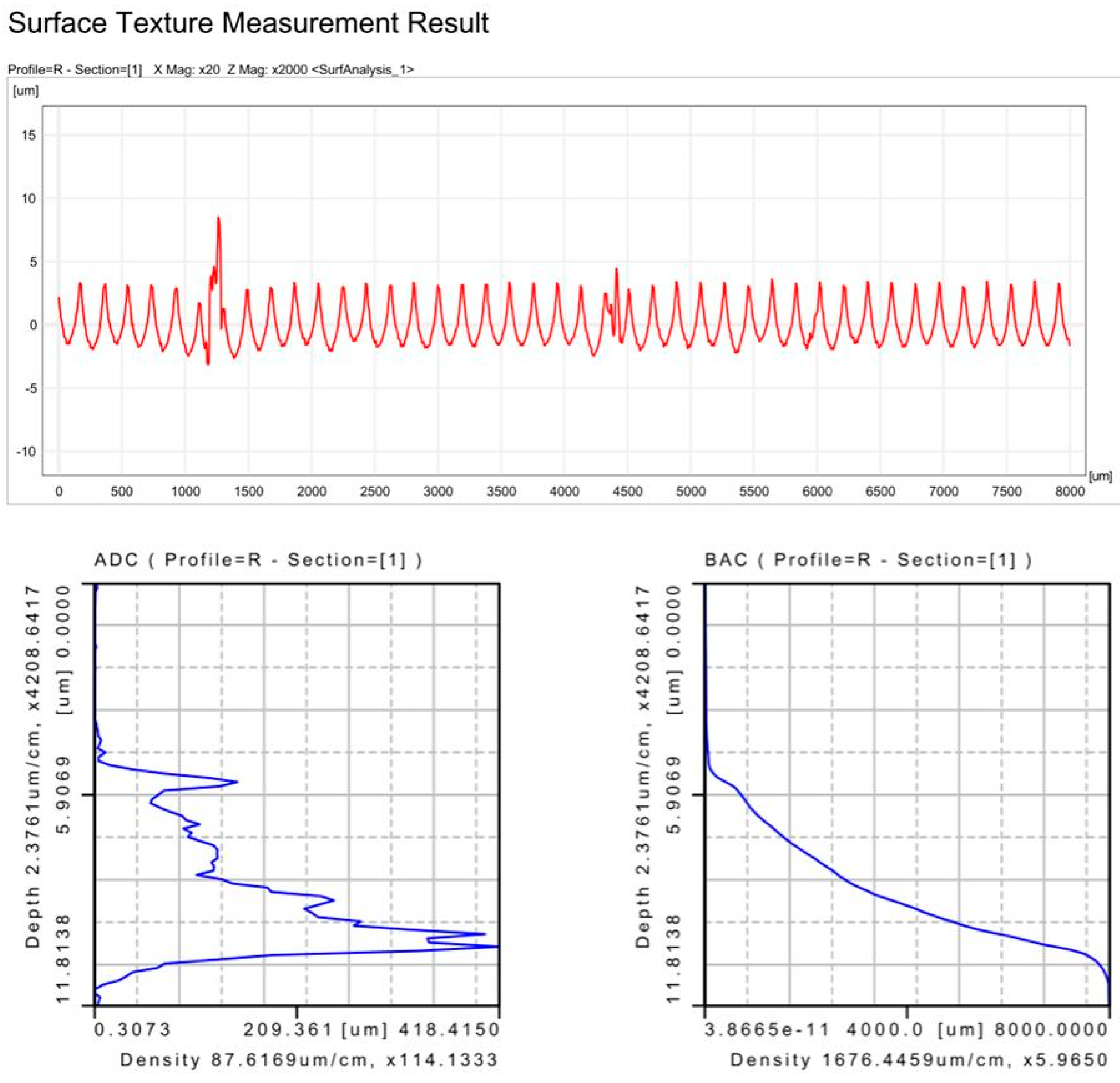 Lubricants 13 00166 g009