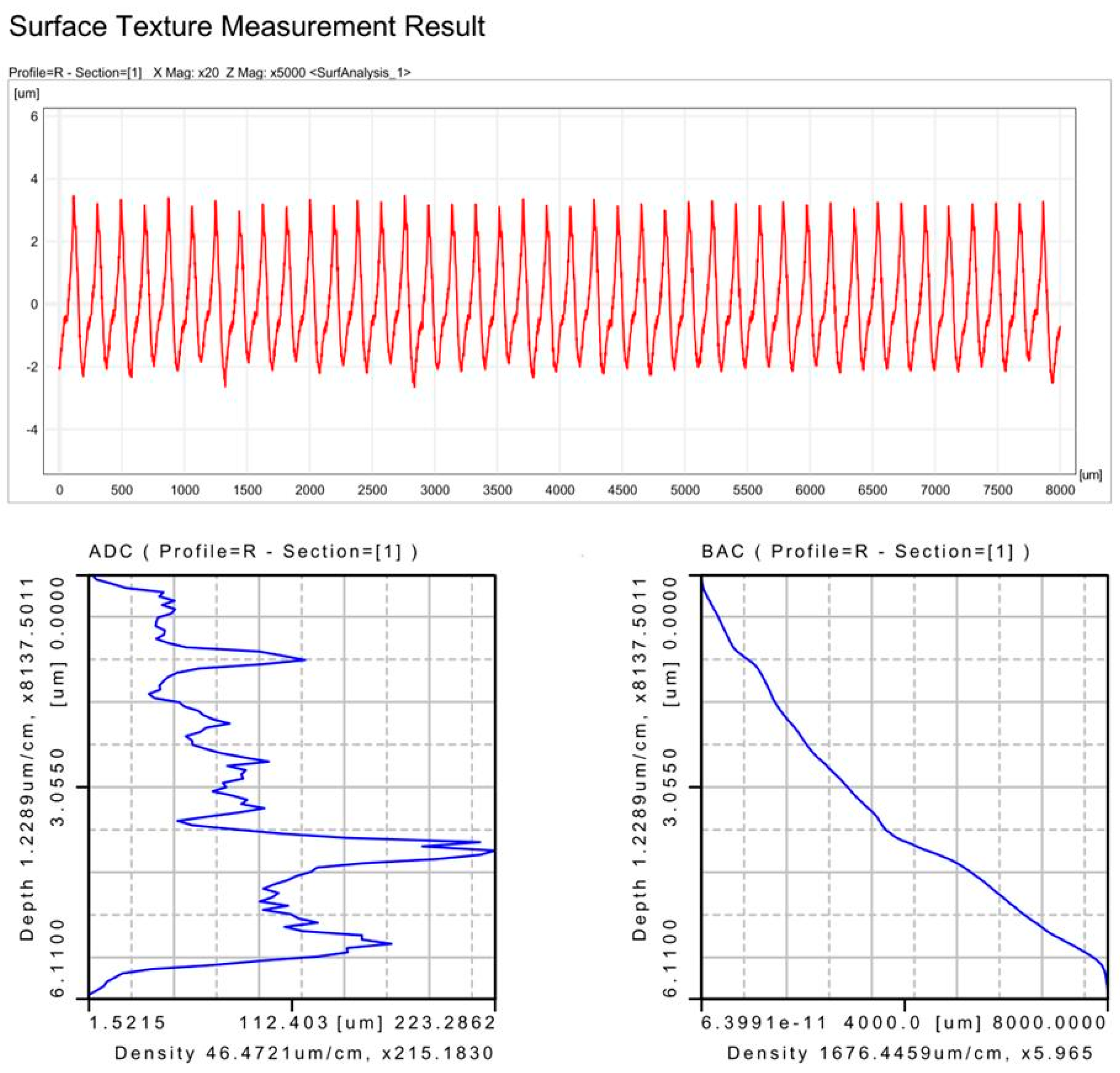 Lubricants 13 00166 g010