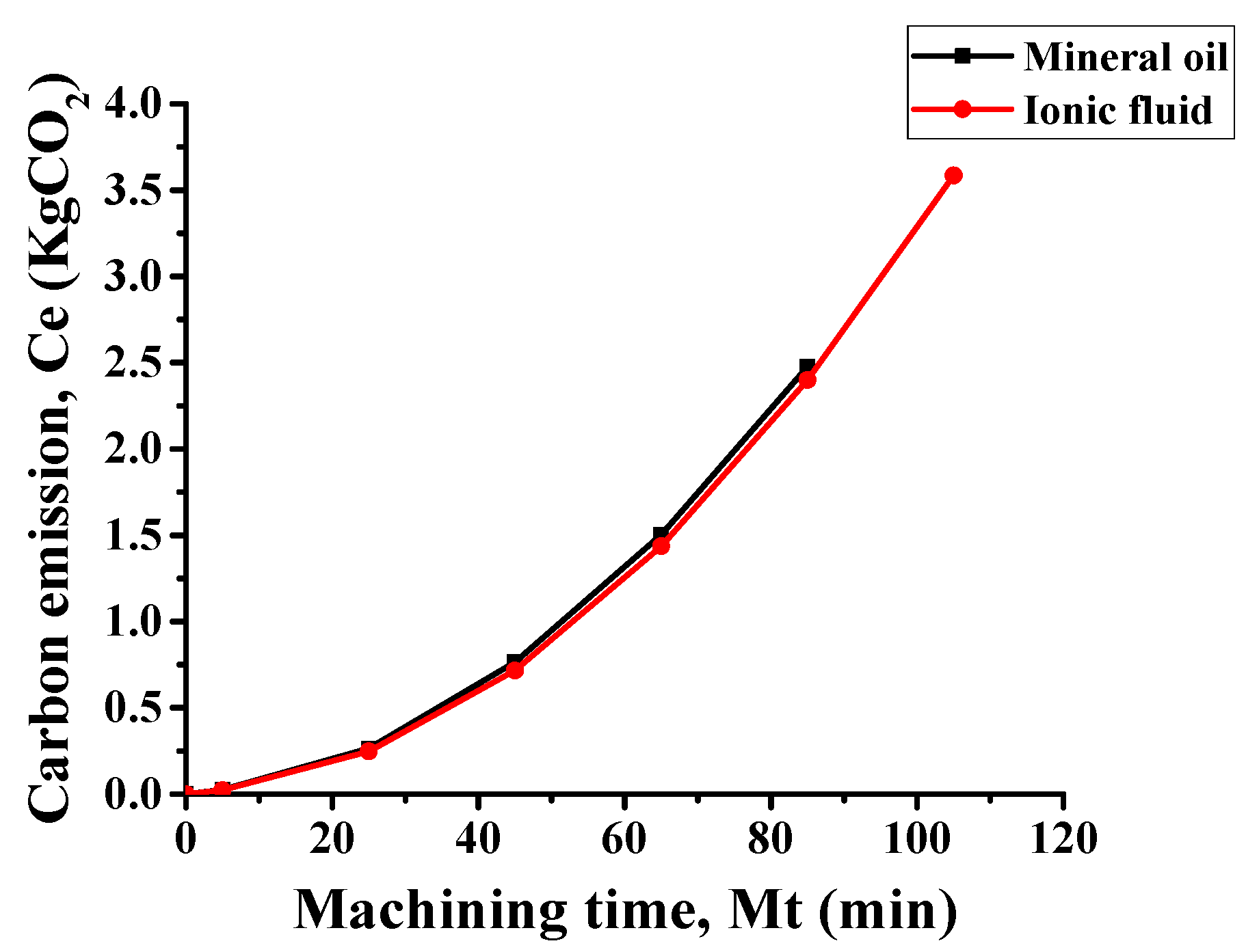 Lubricants 13 00166 g015