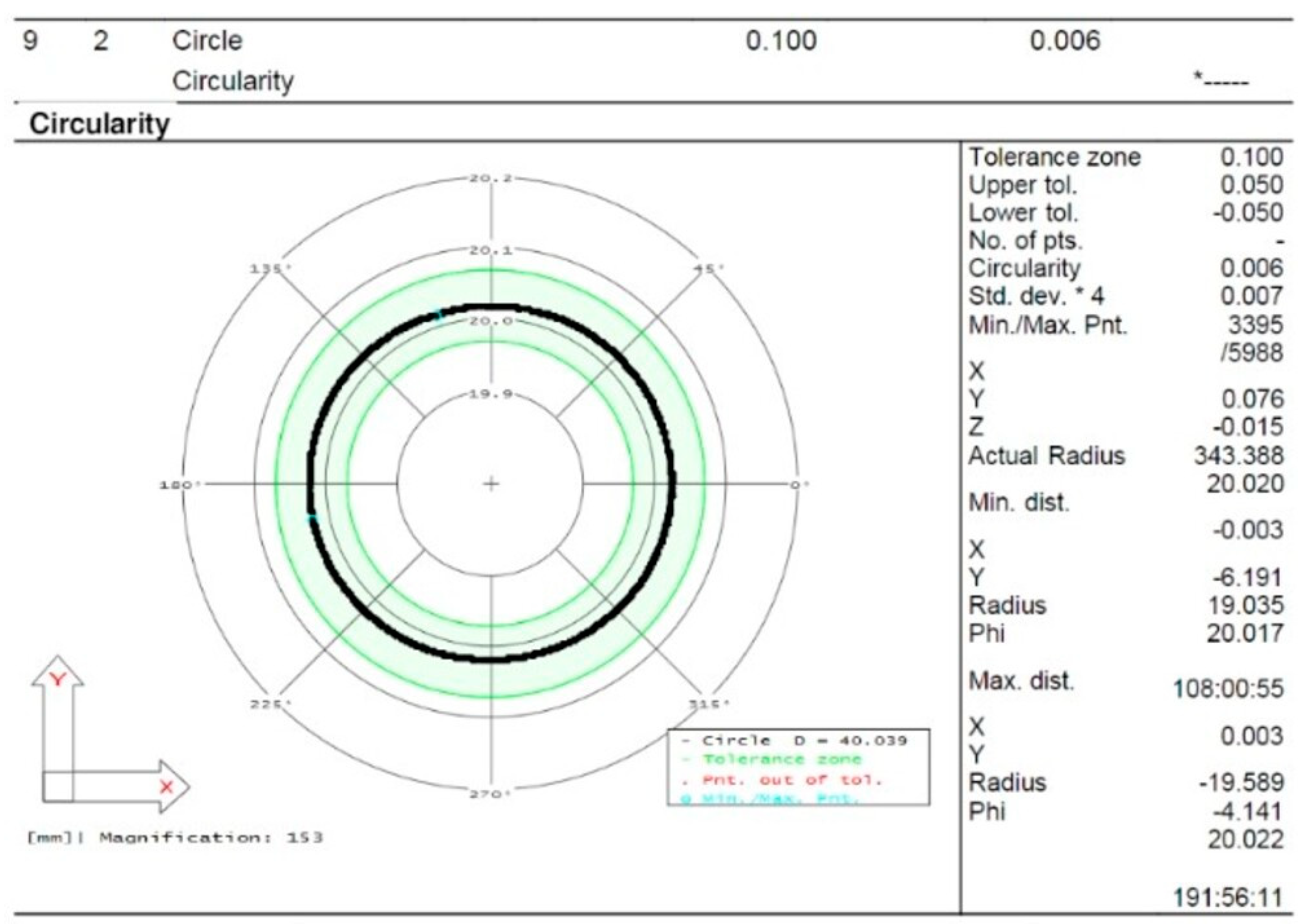 Lubricants 13 00166 g017