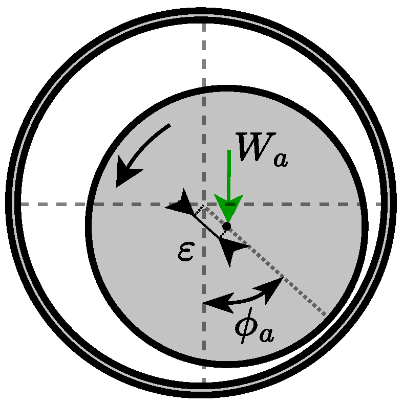 Lubricants 13 00171 g004
