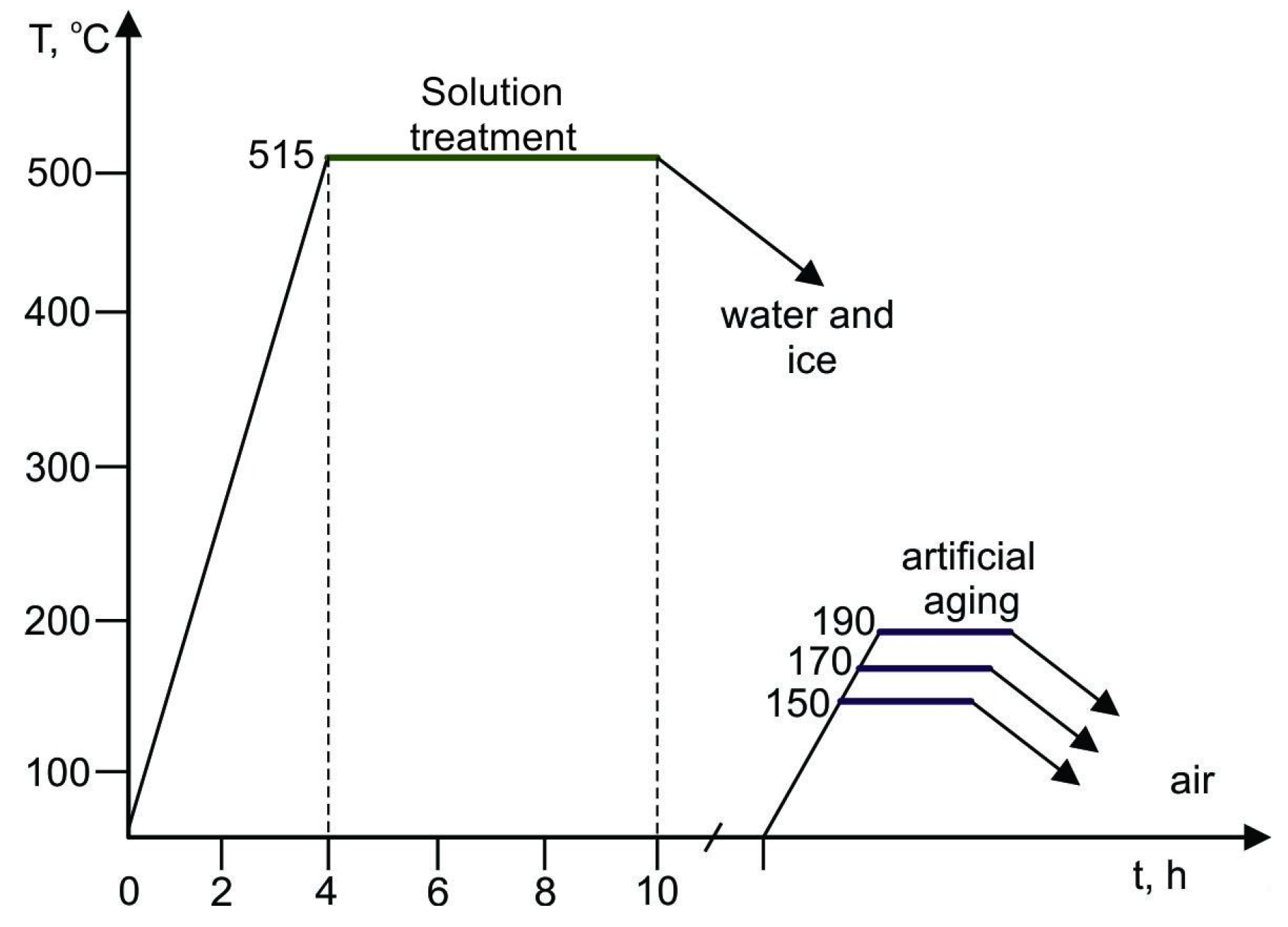 Lubricants 13 00172 g005