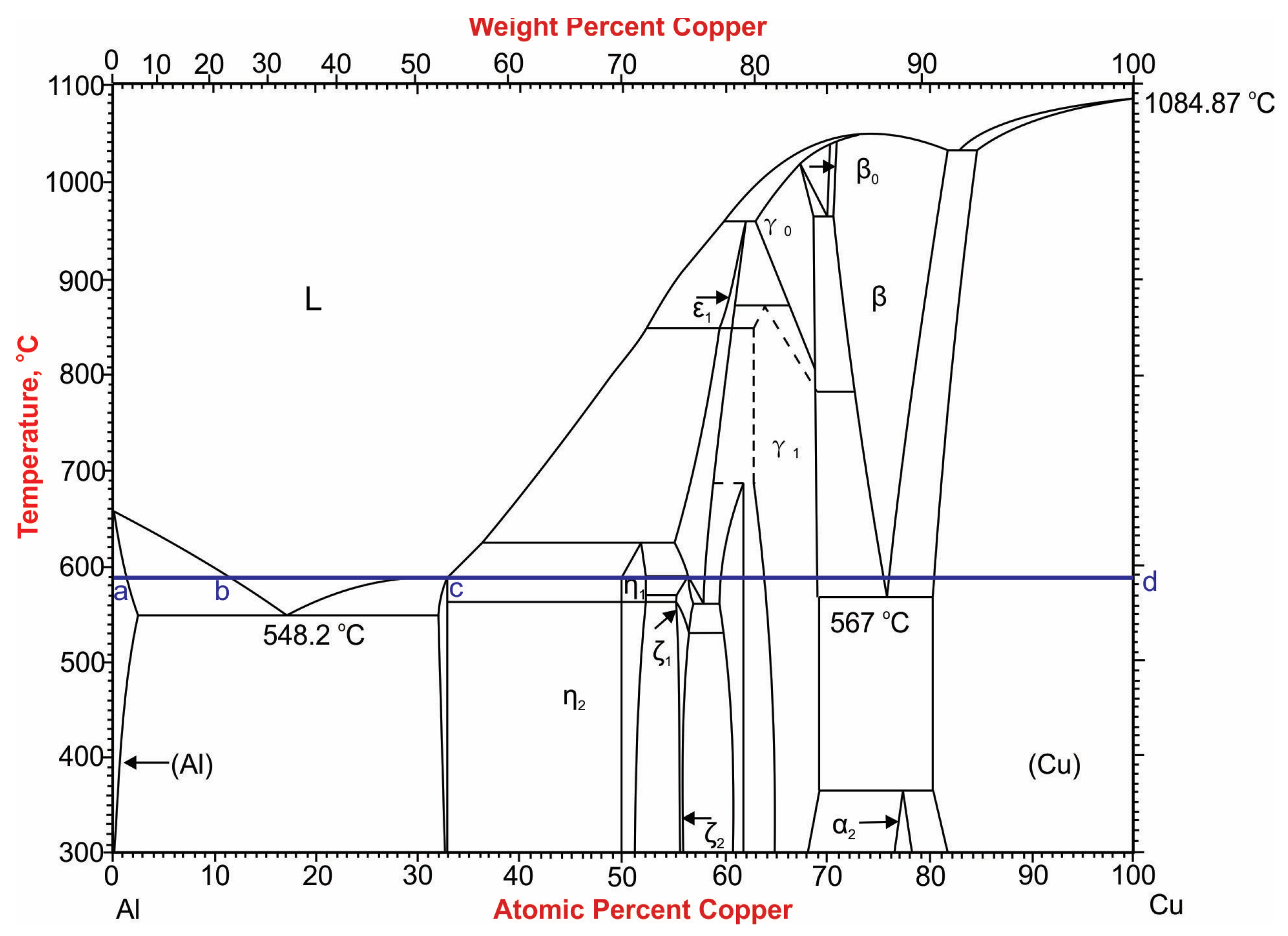Lubricants 13 00172 g006