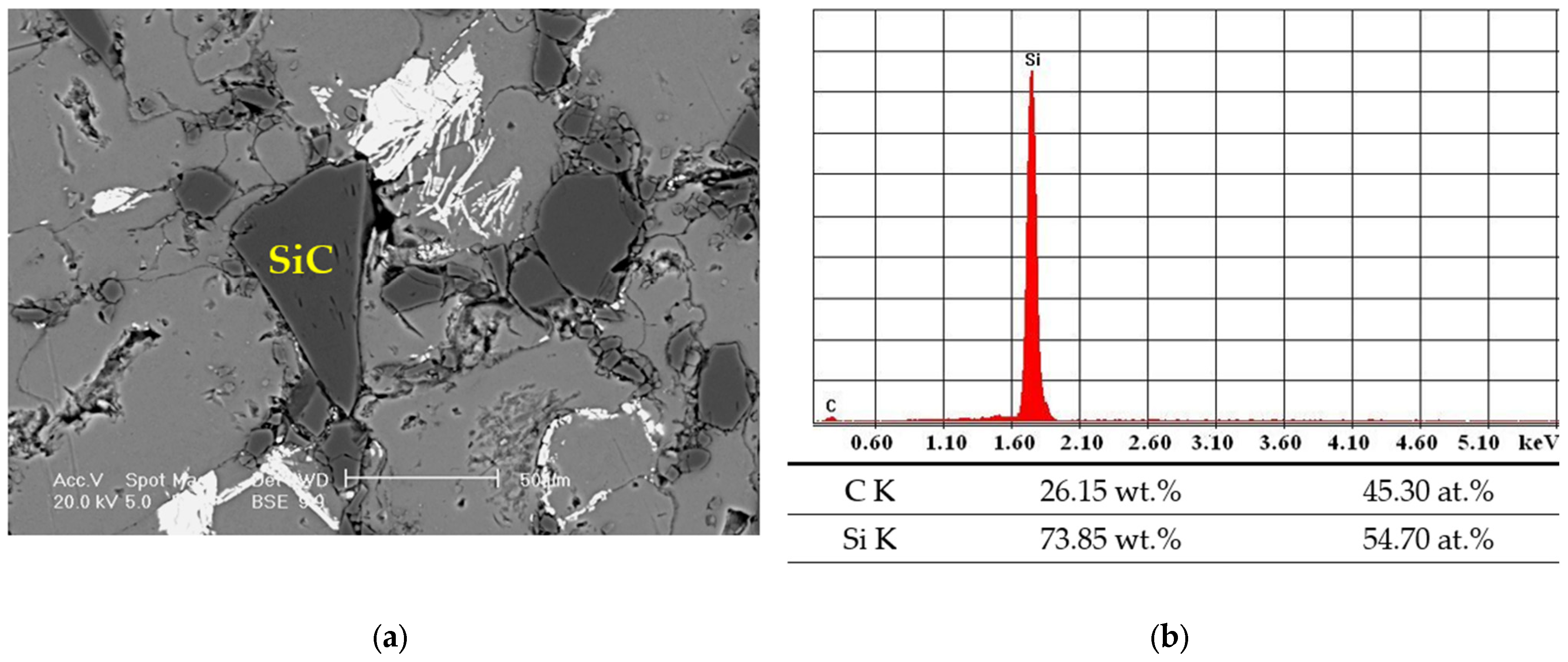 Lubricants 13 00172 g014a