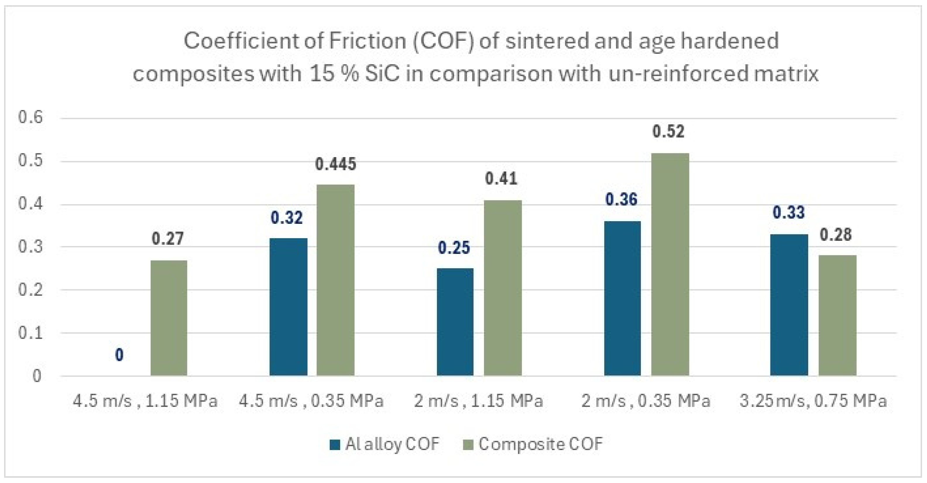 Lubricants 13 00172 g018