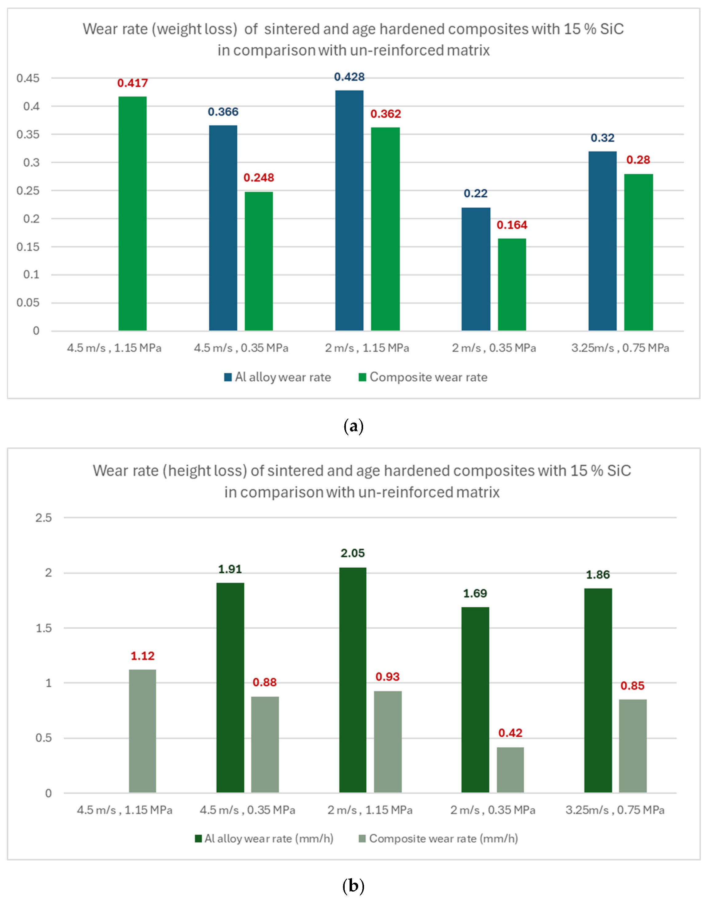 Lubricants 13 00172 g019