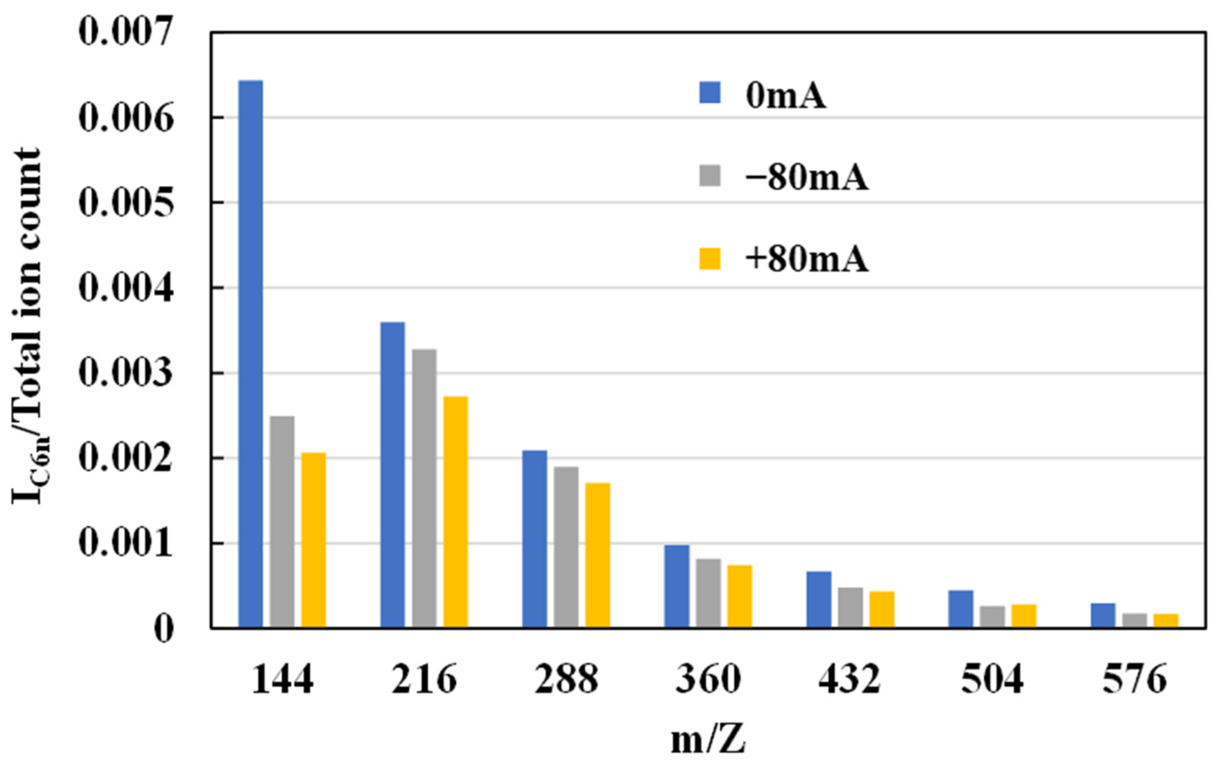 Lubricants 13 00173 g012
