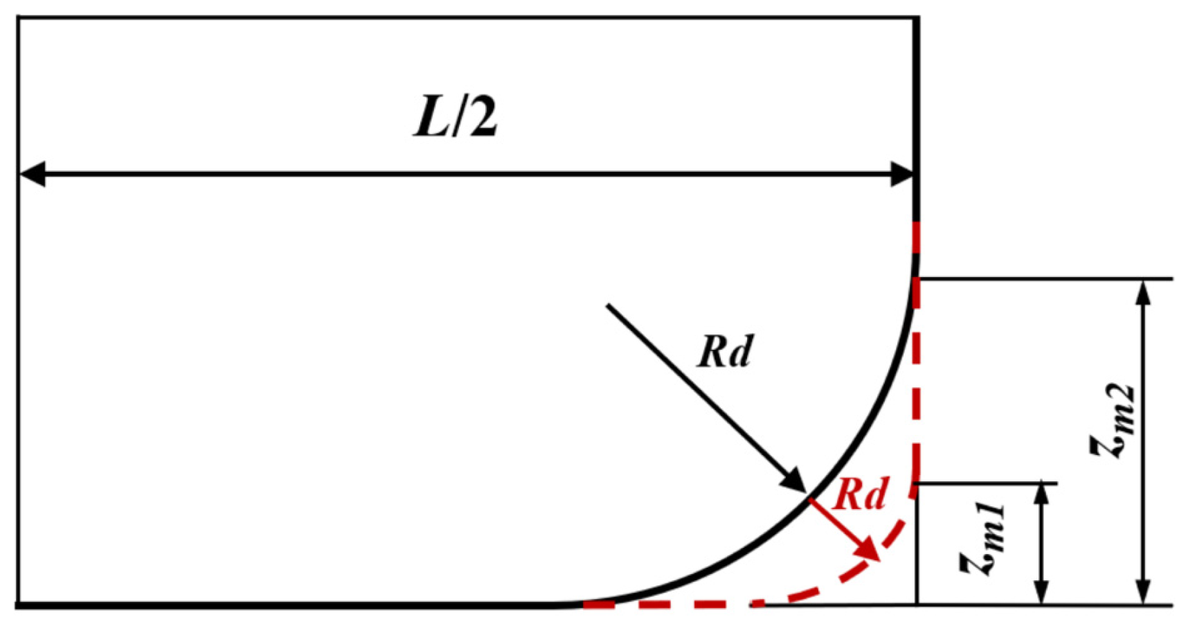 Lubricants 13 00174 g002
