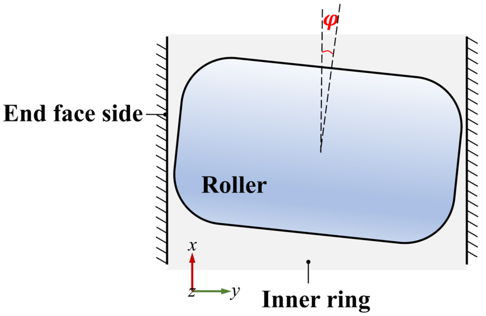 Lubricants 13 00174 g004