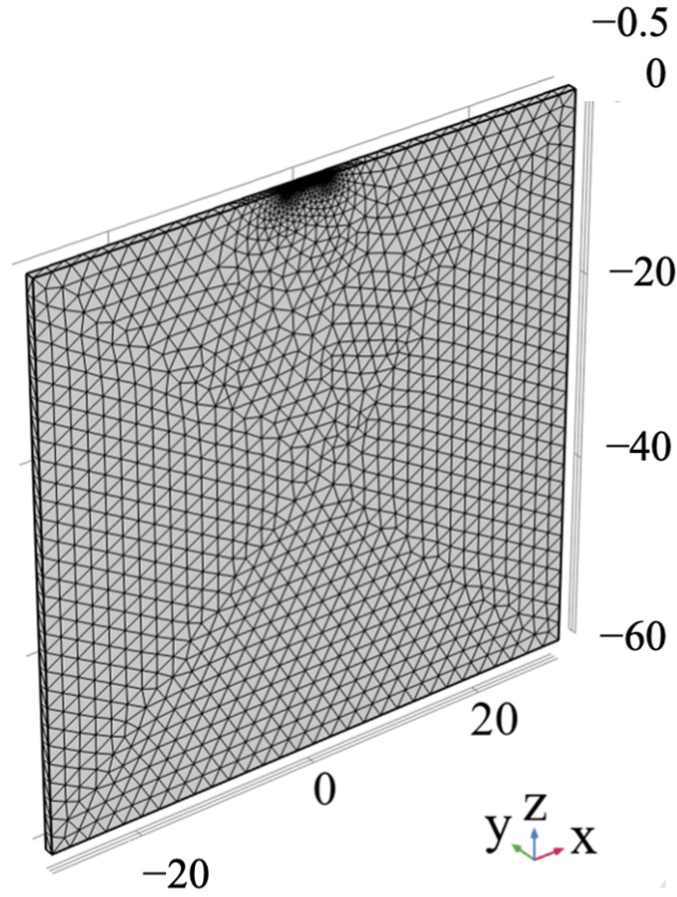Lubricants 13 00174 g005