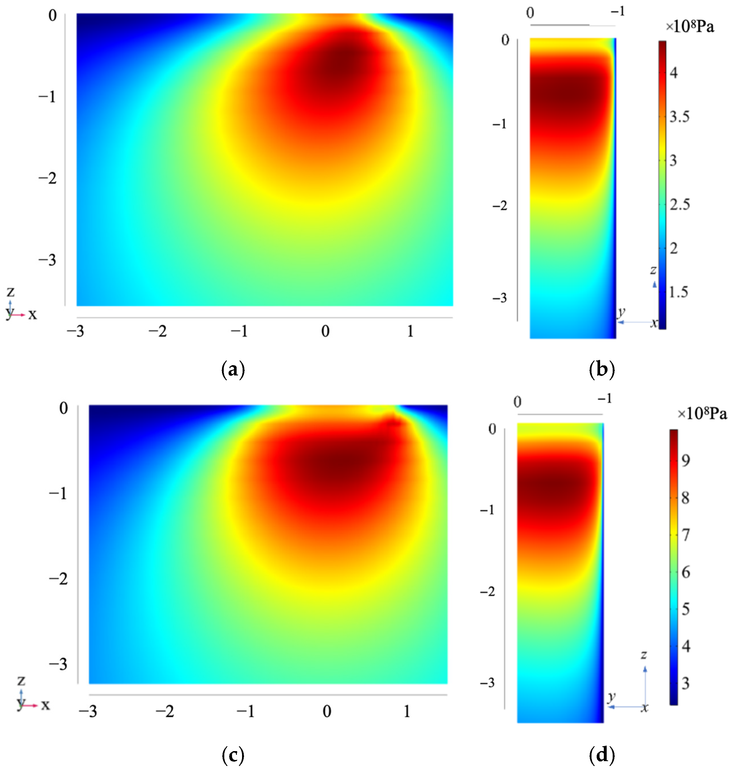 Lubricants 13 00174 g009