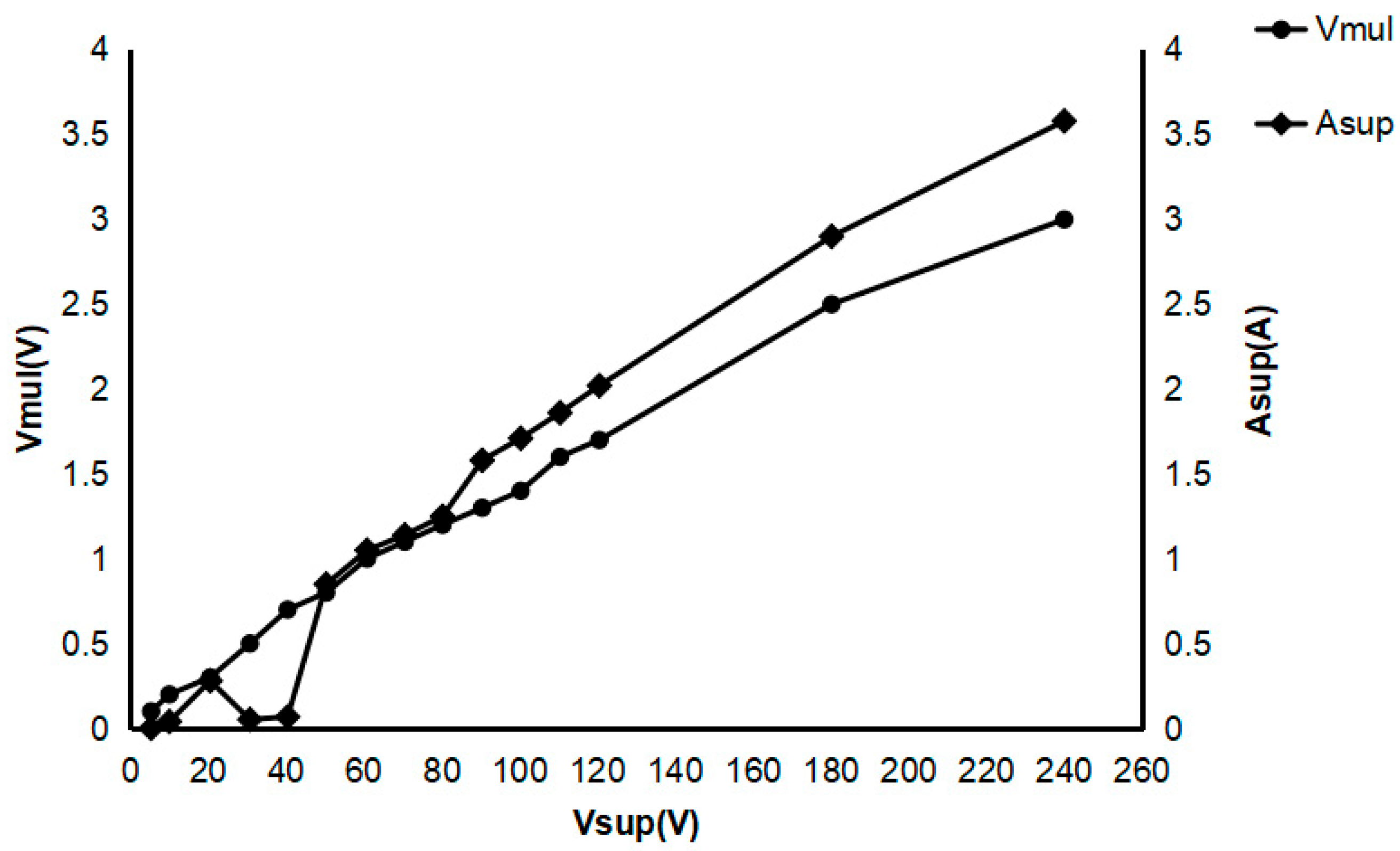 Lubricants 13 00175 g002