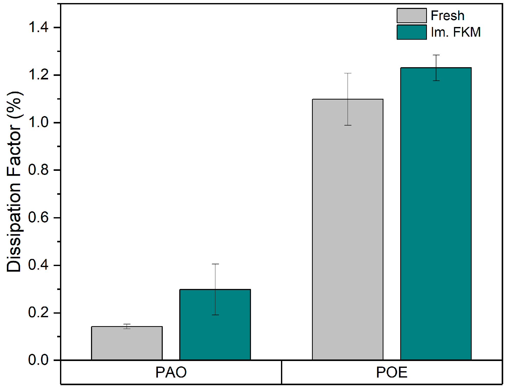Lubricants 13 00176 g010