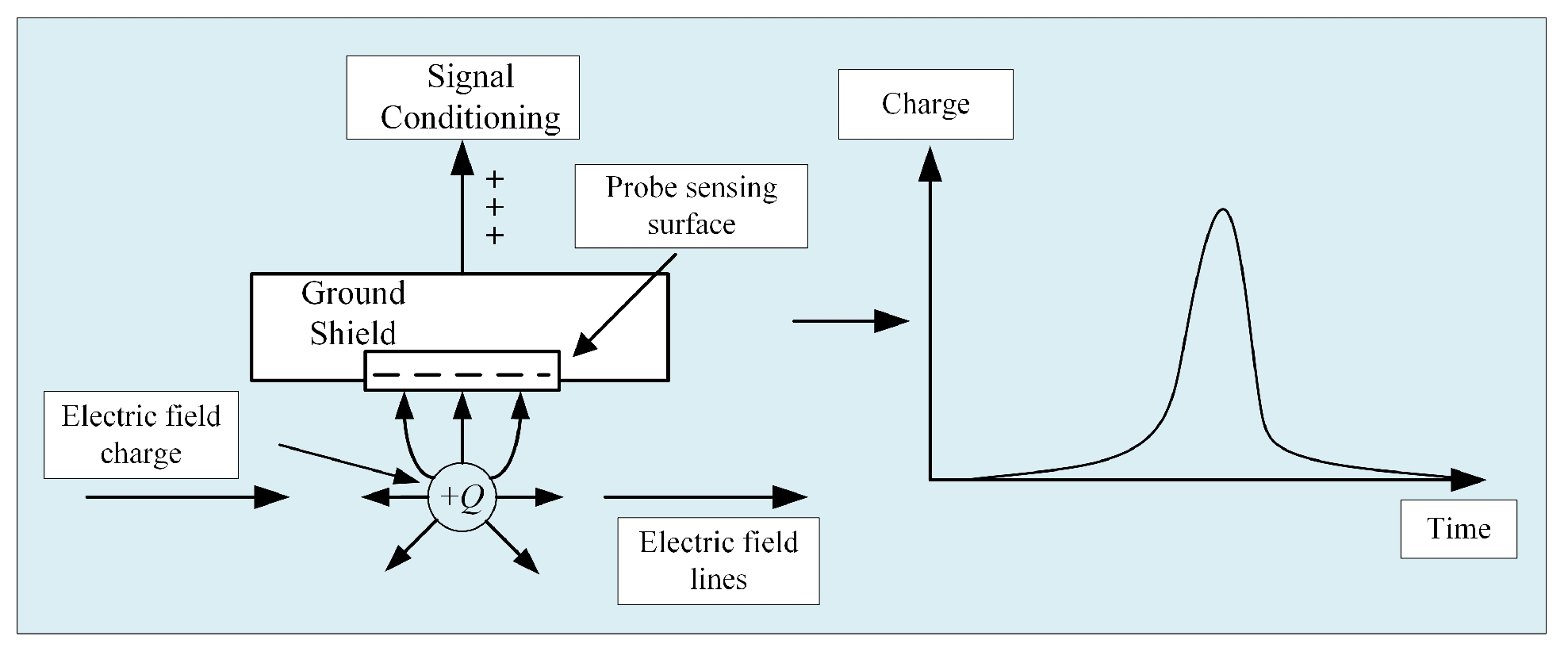 Lubricants 13 00178 g001