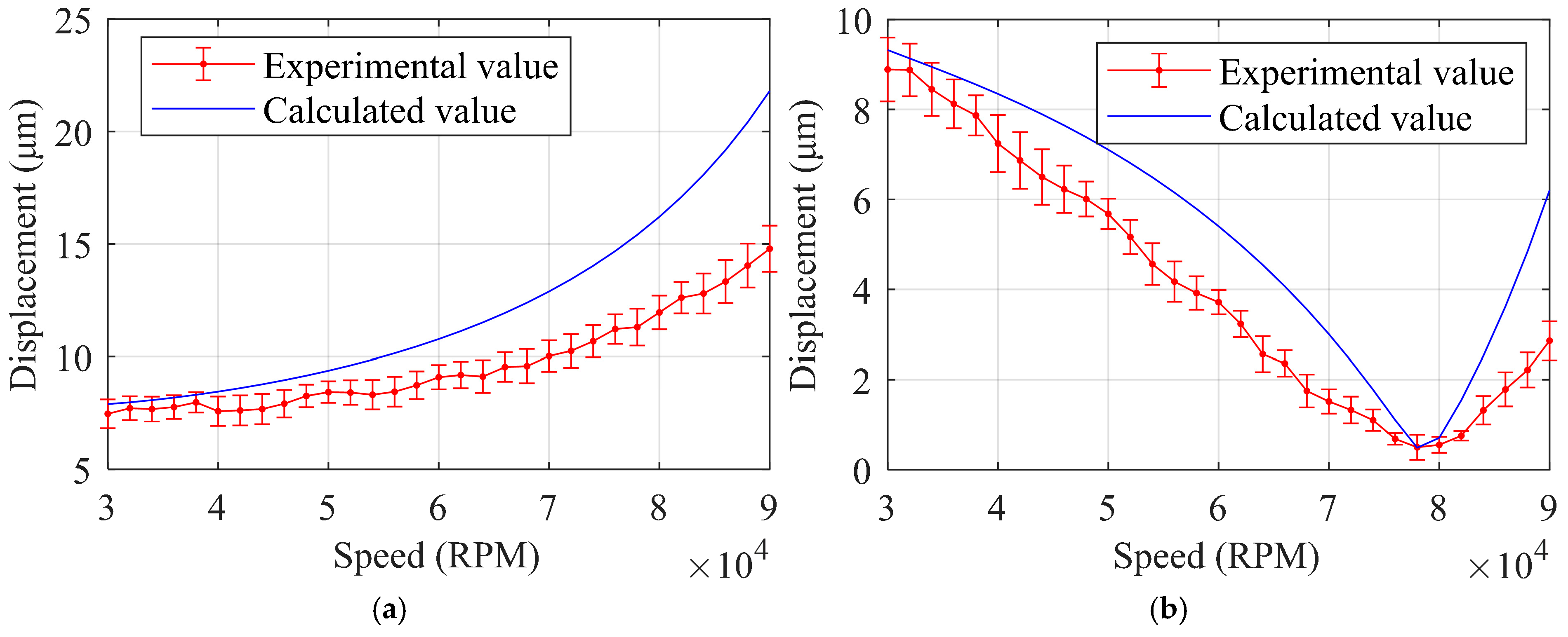 Lubricants 13 00181 g008